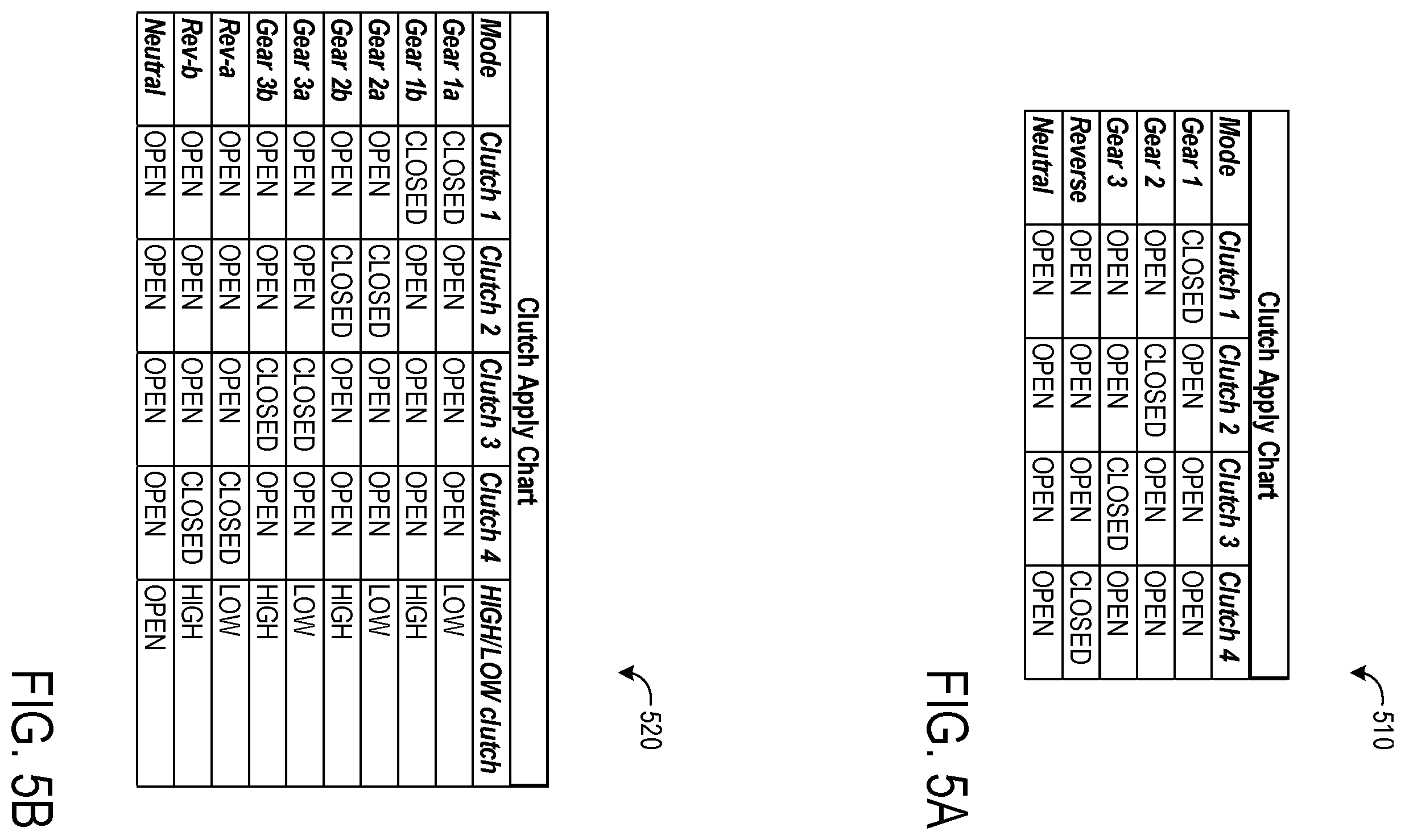 Patent US12351032 Figure 5 – Electric continuously variable transmission and methods therefor