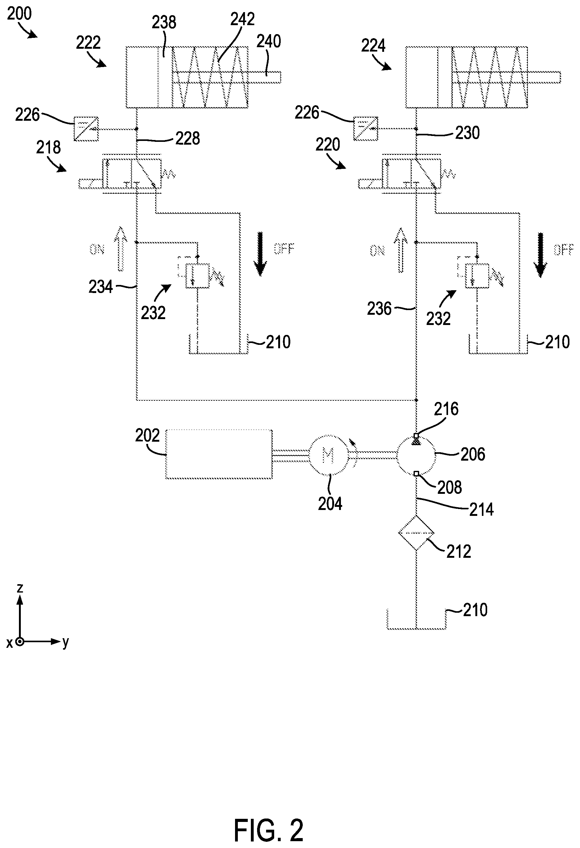 Patent US12351035 Figure 2 – Electric vehicle (EV) system and operating method