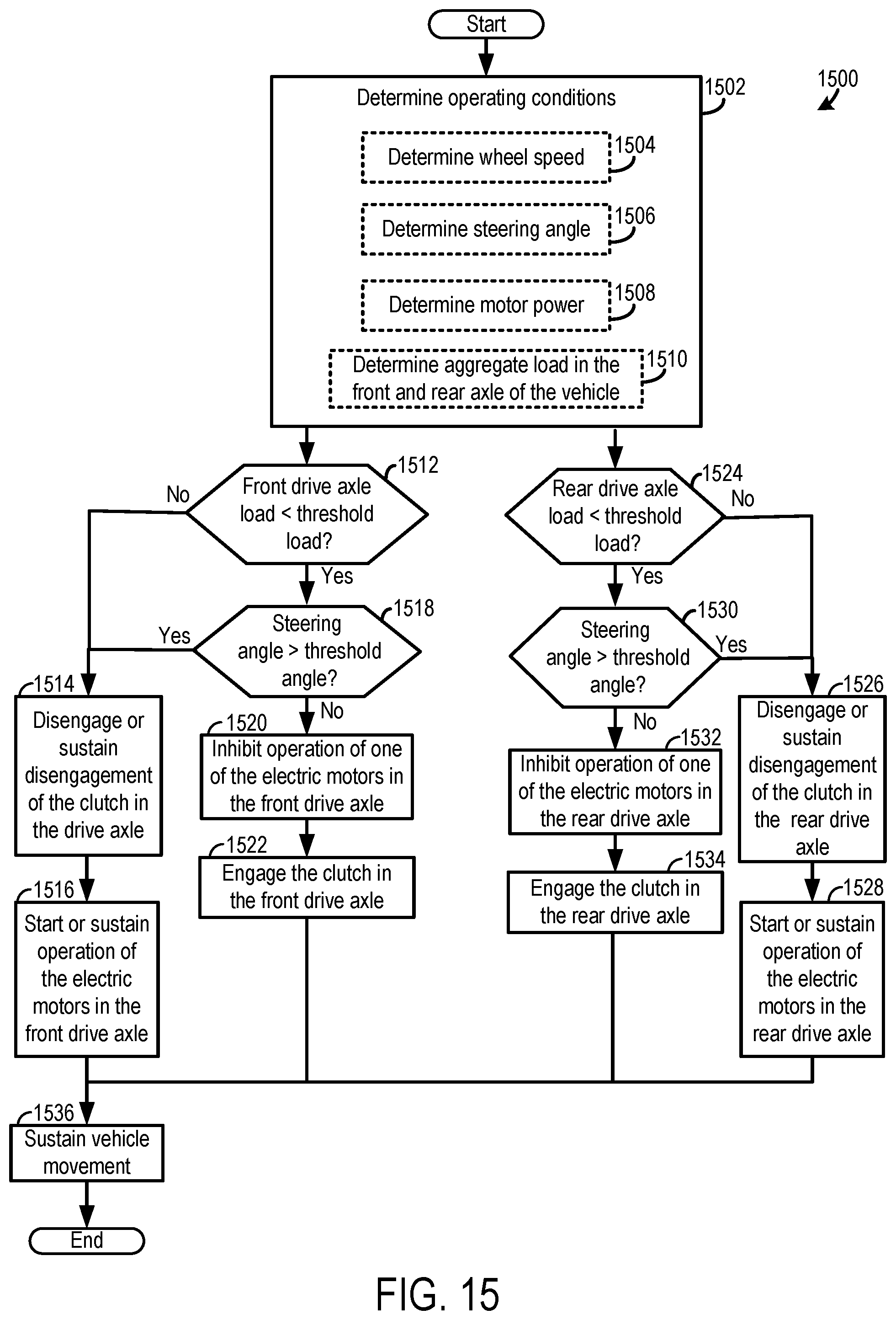 Patent US12351035 Figure 13 – Electric vehicle (EV) system and operating method