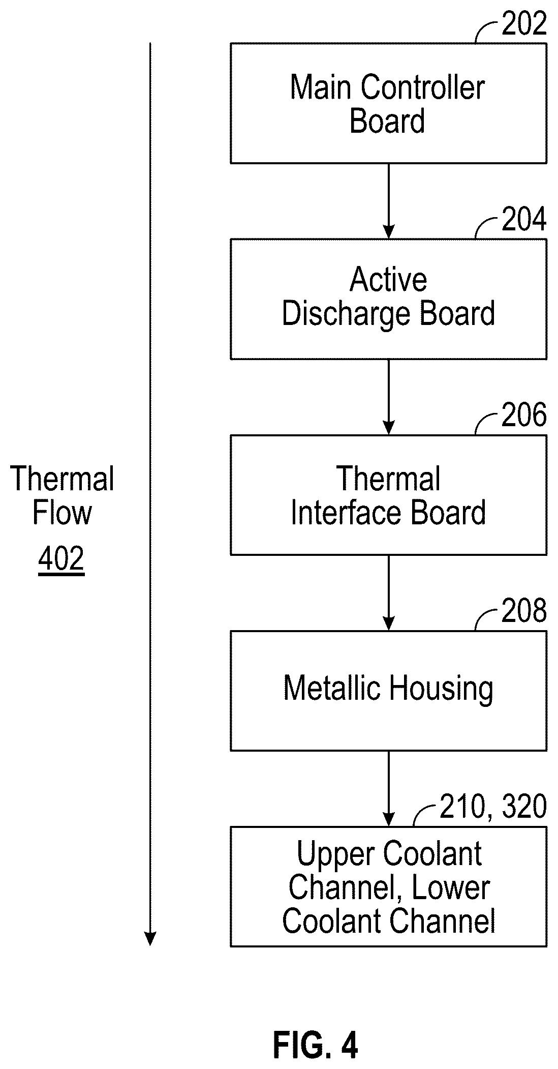 Patent US12351037 Figure 4 – Thermal management of active discharge function in automotive inverters
