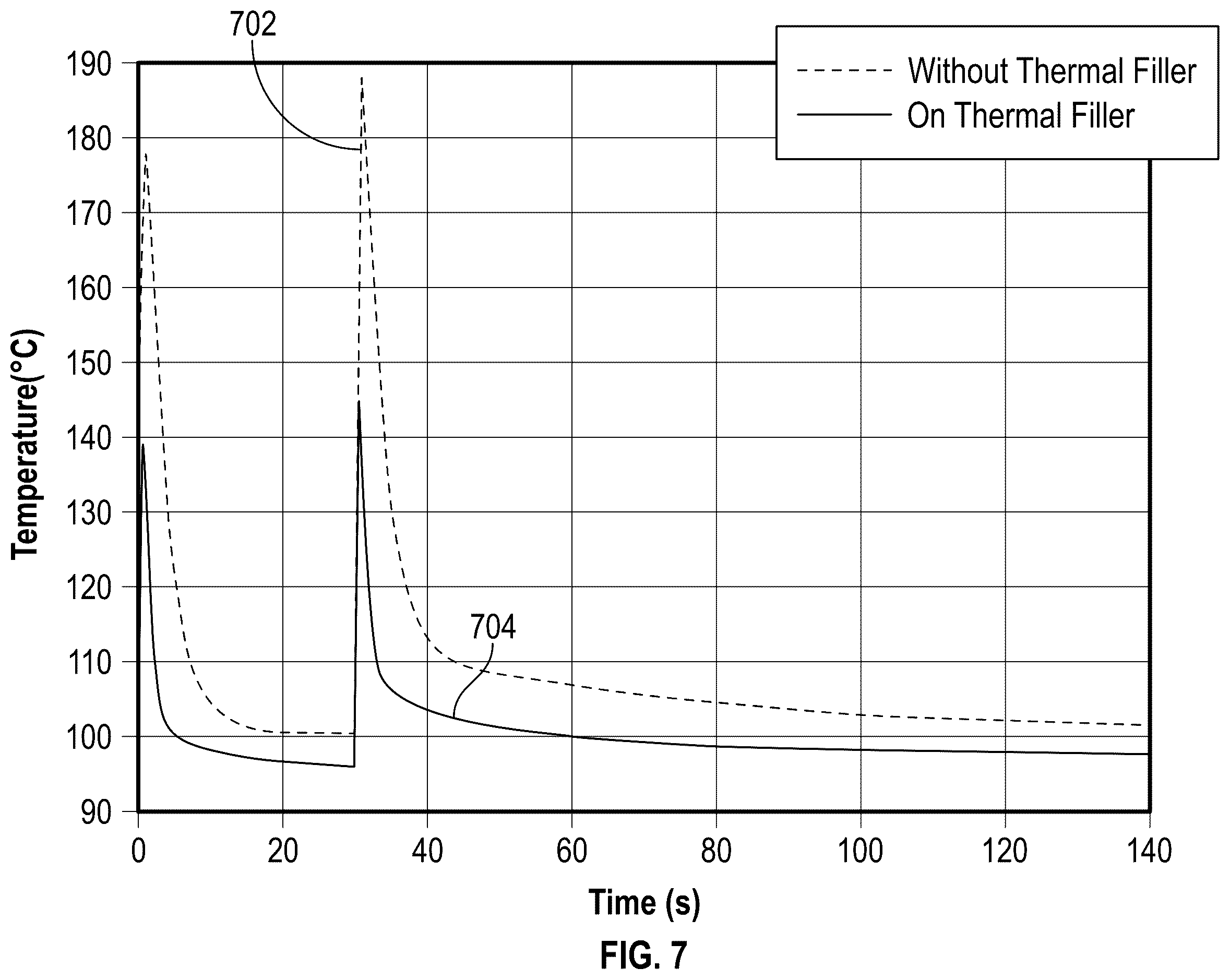 Patent US12351037 Figure 7 – Thermal management of active discharge function in automotive inverters