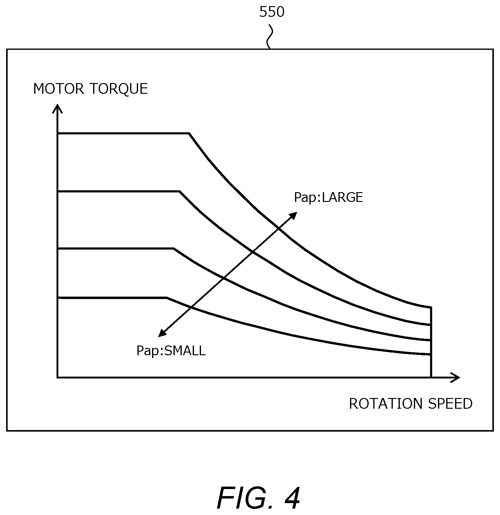 Patent US12351038 Figure 4 – Electric vehicle