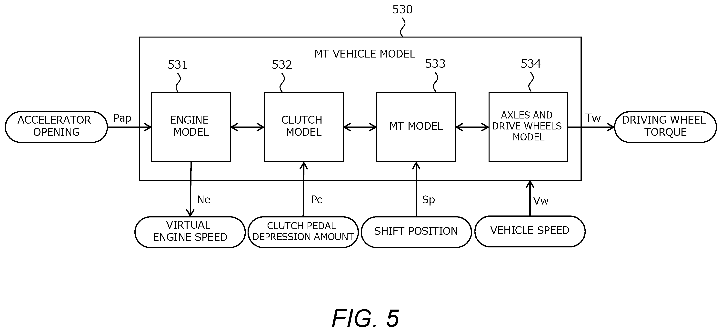 Patent US12351038 Figure 5 – Electric vehicle