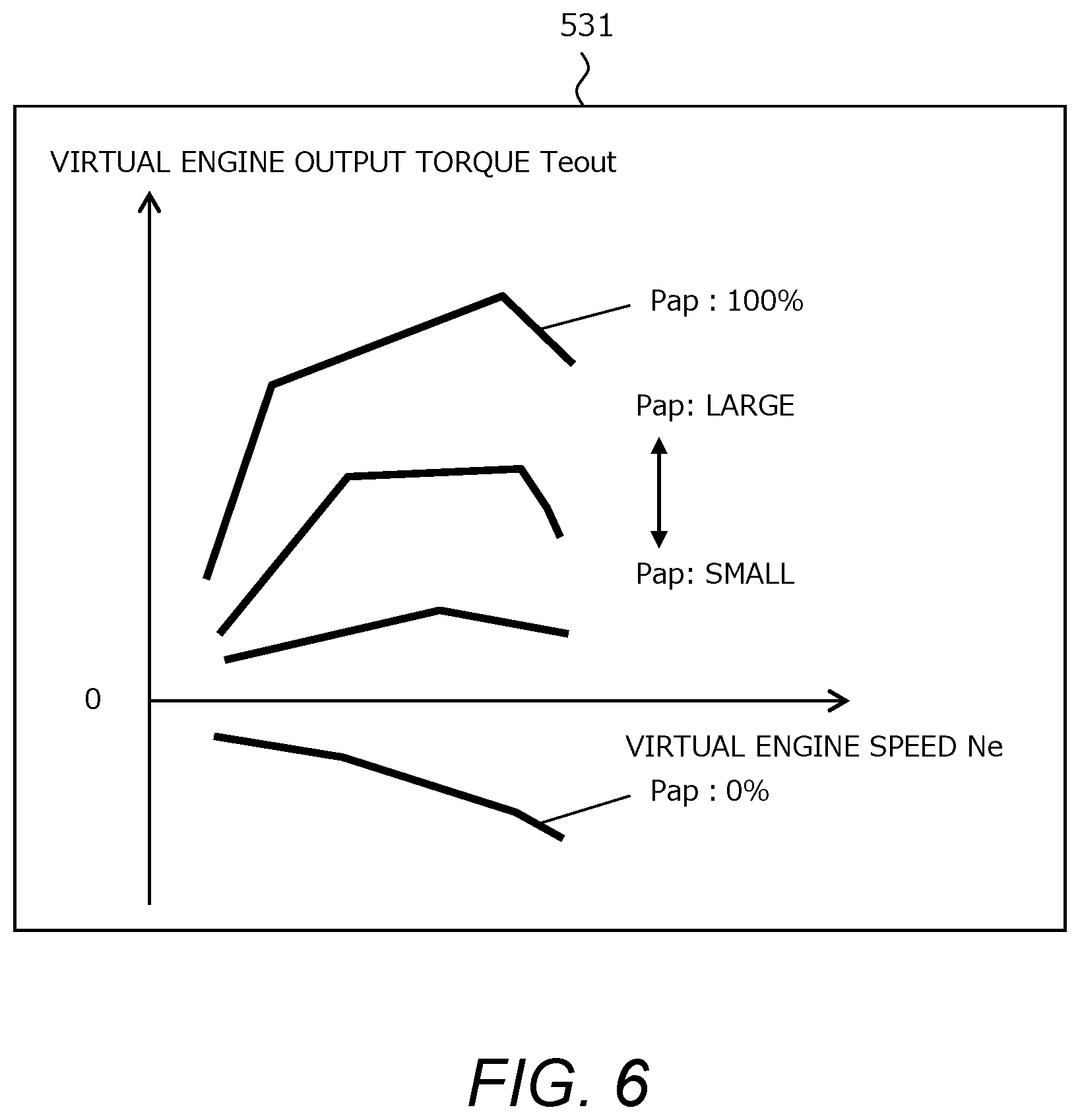 Patent US12351038 Figure 6 – Electric vehicle
