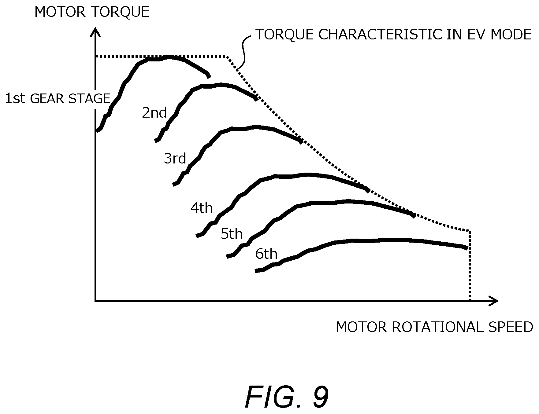 Patent US12351038 Figure 9 – Electric vehicle