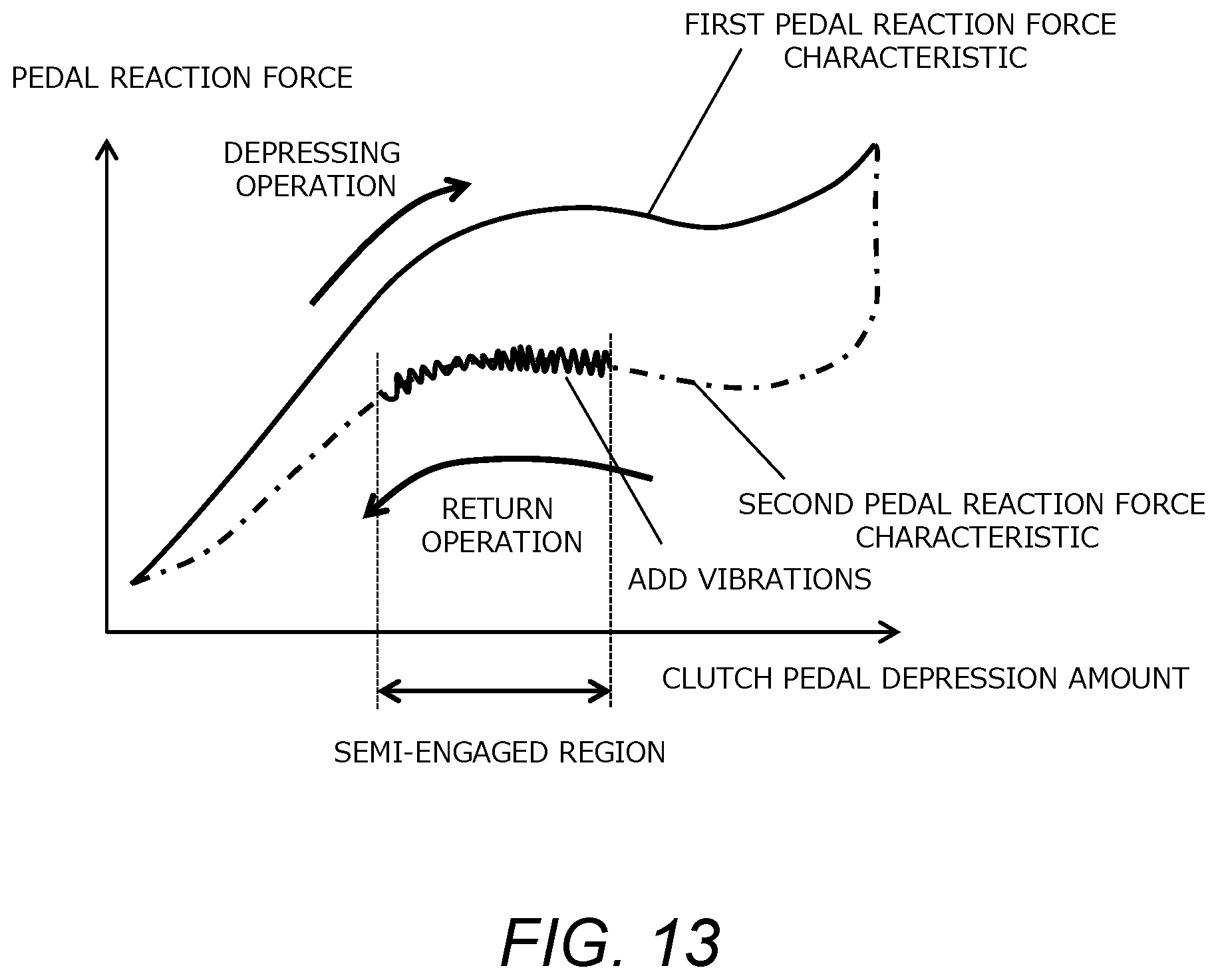 Patent US12351038 Figure 12 – Electric vehicle