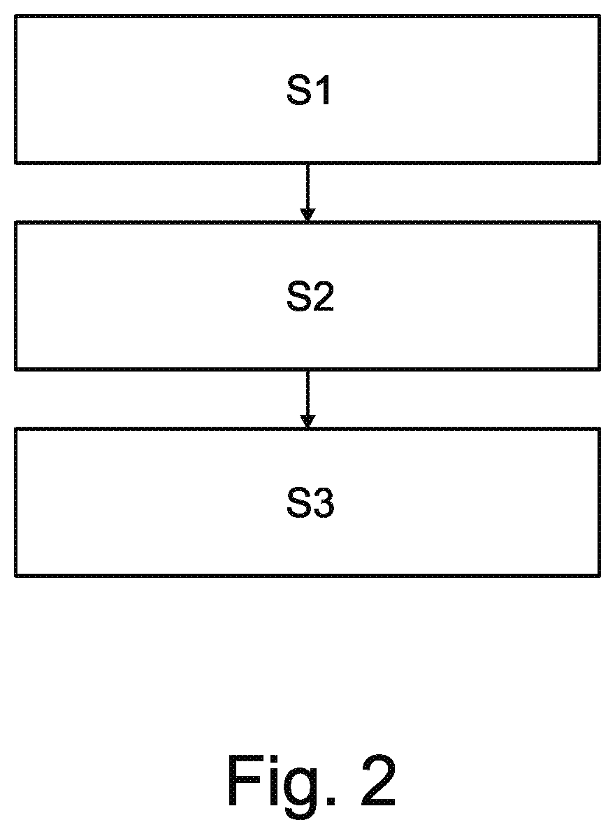 Patent US12351039 Figure 2 – Method for controlling a motion of a vehicle, data processing apparatus, computer program, computer-readable storage medium, and vehicle propulsion system