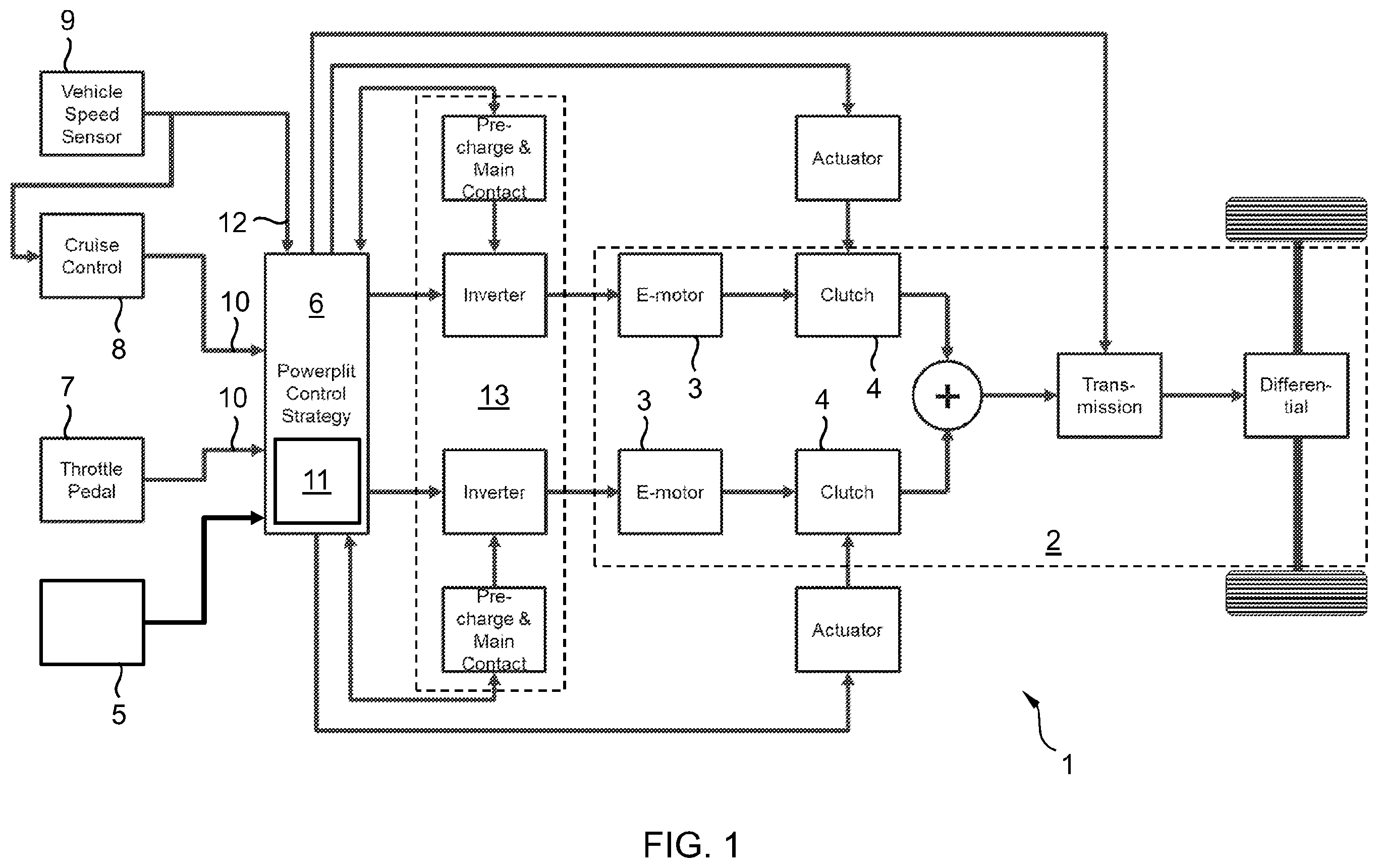 Patent US12351040 Figure 1 – Power management system for electrical vehicles with multiple motors