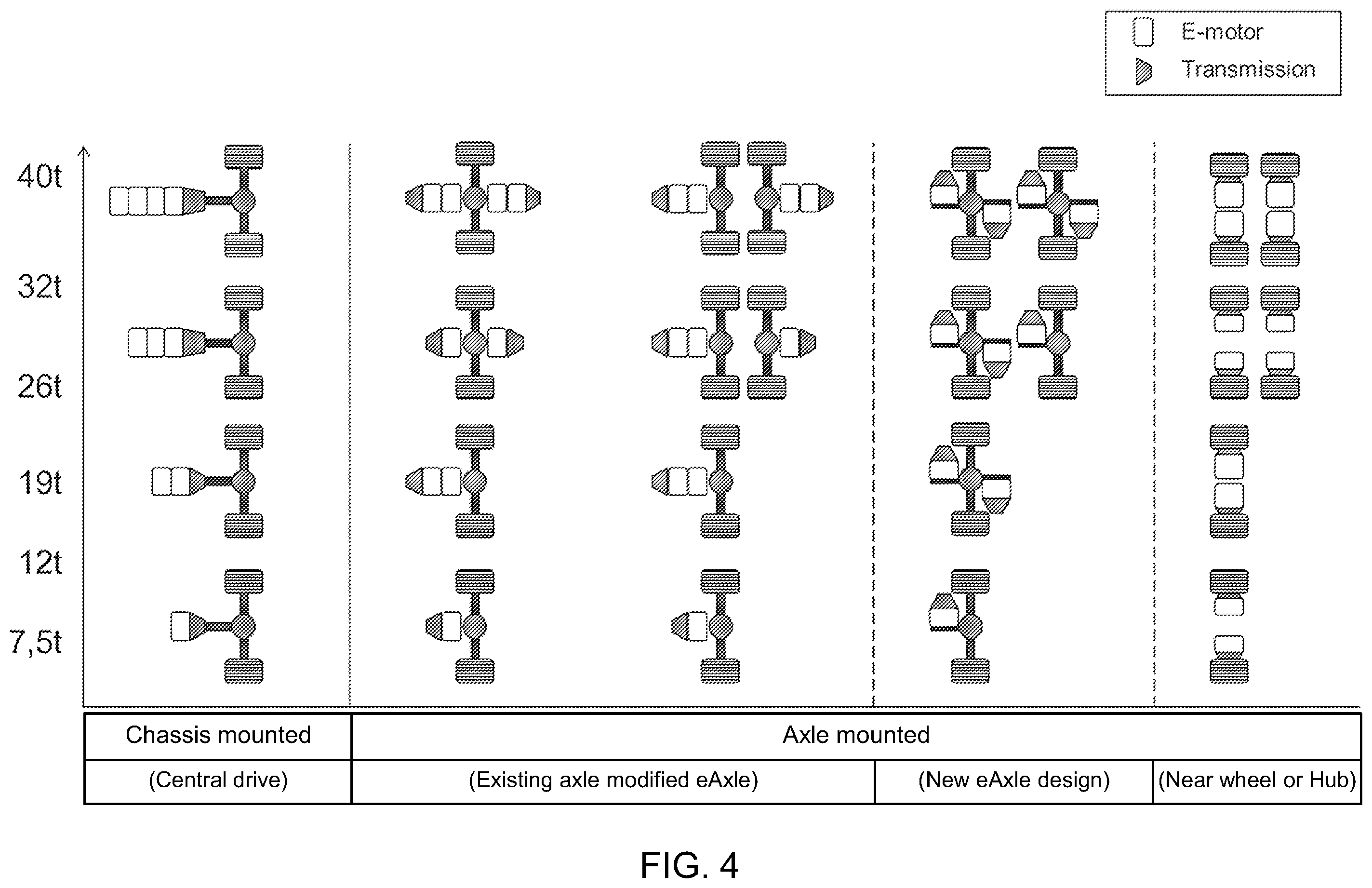 Patent US12351040 Figure 4 – Power management system for electrical vehicles with multiple motors