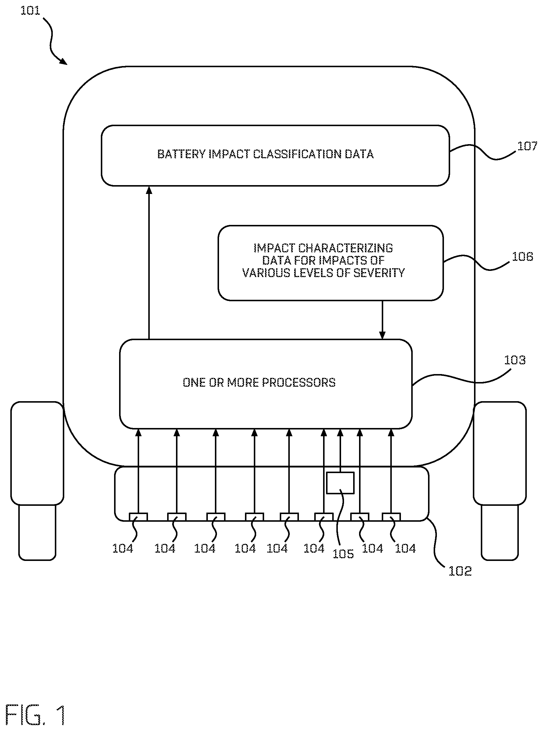 Patent US12351041 — Impact detection on vehicle underside — Figure 1