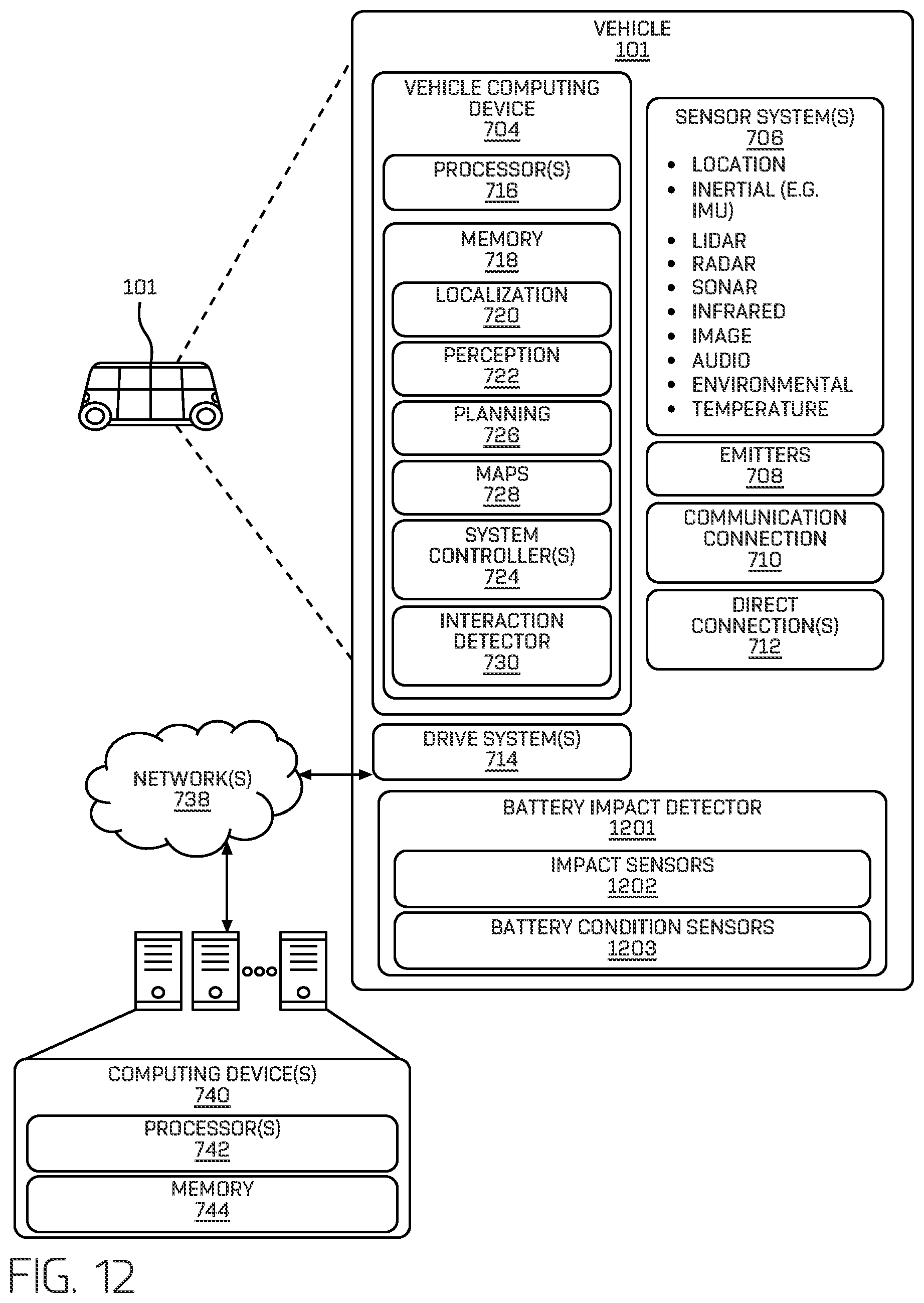 Patent US12351041 Figure 12 – Impact detection on vehicle underside