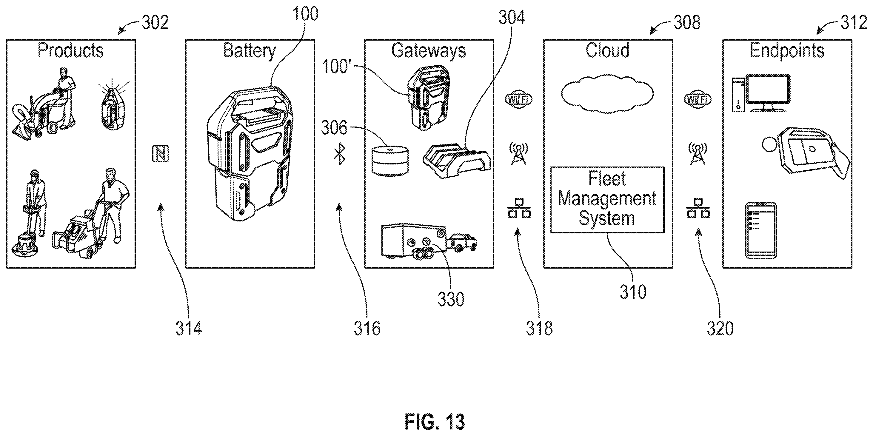 Patent US12351044 Figure 11 – Battery system and related management system