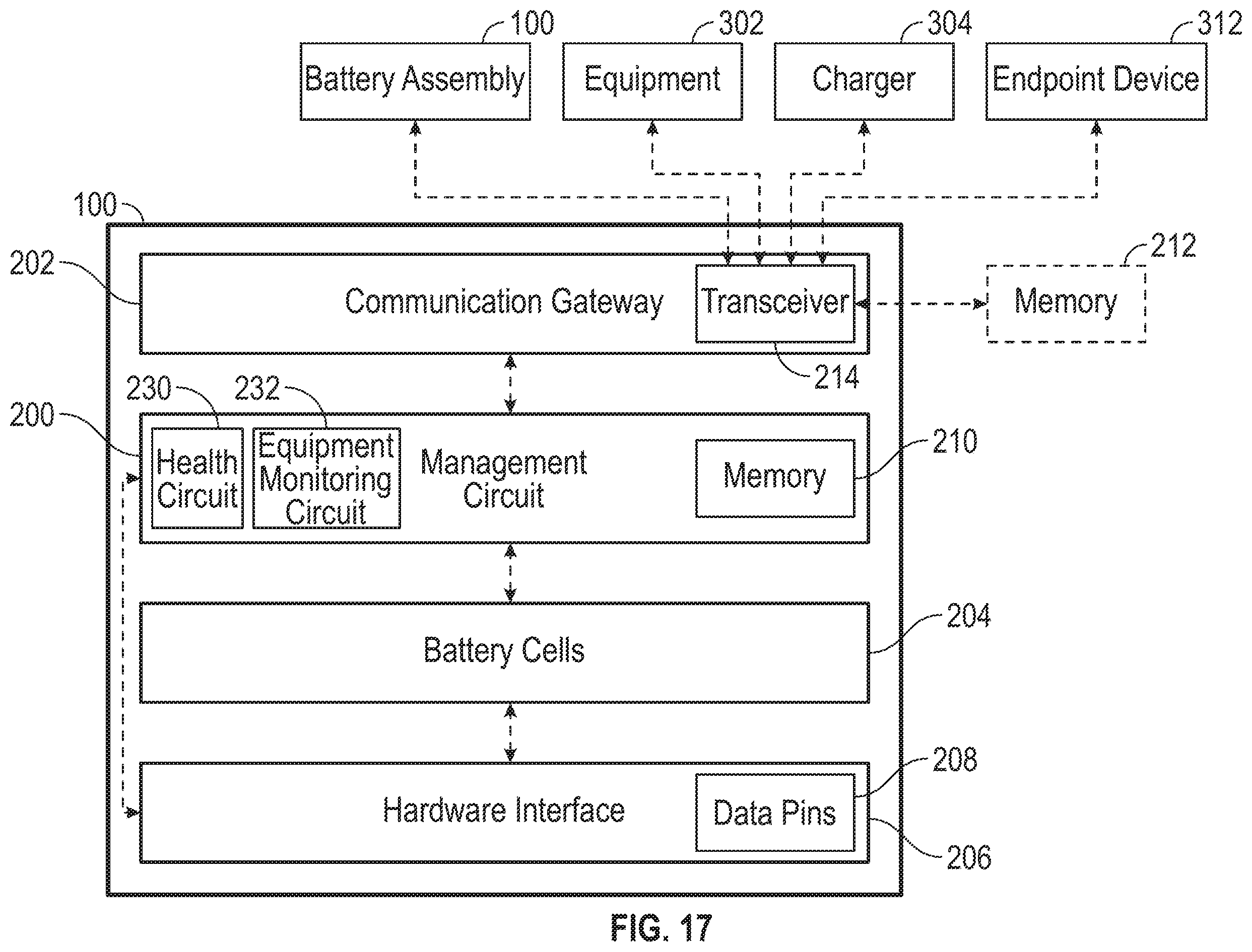 Patent US12351044 Figure 15 – Battery system and related management system