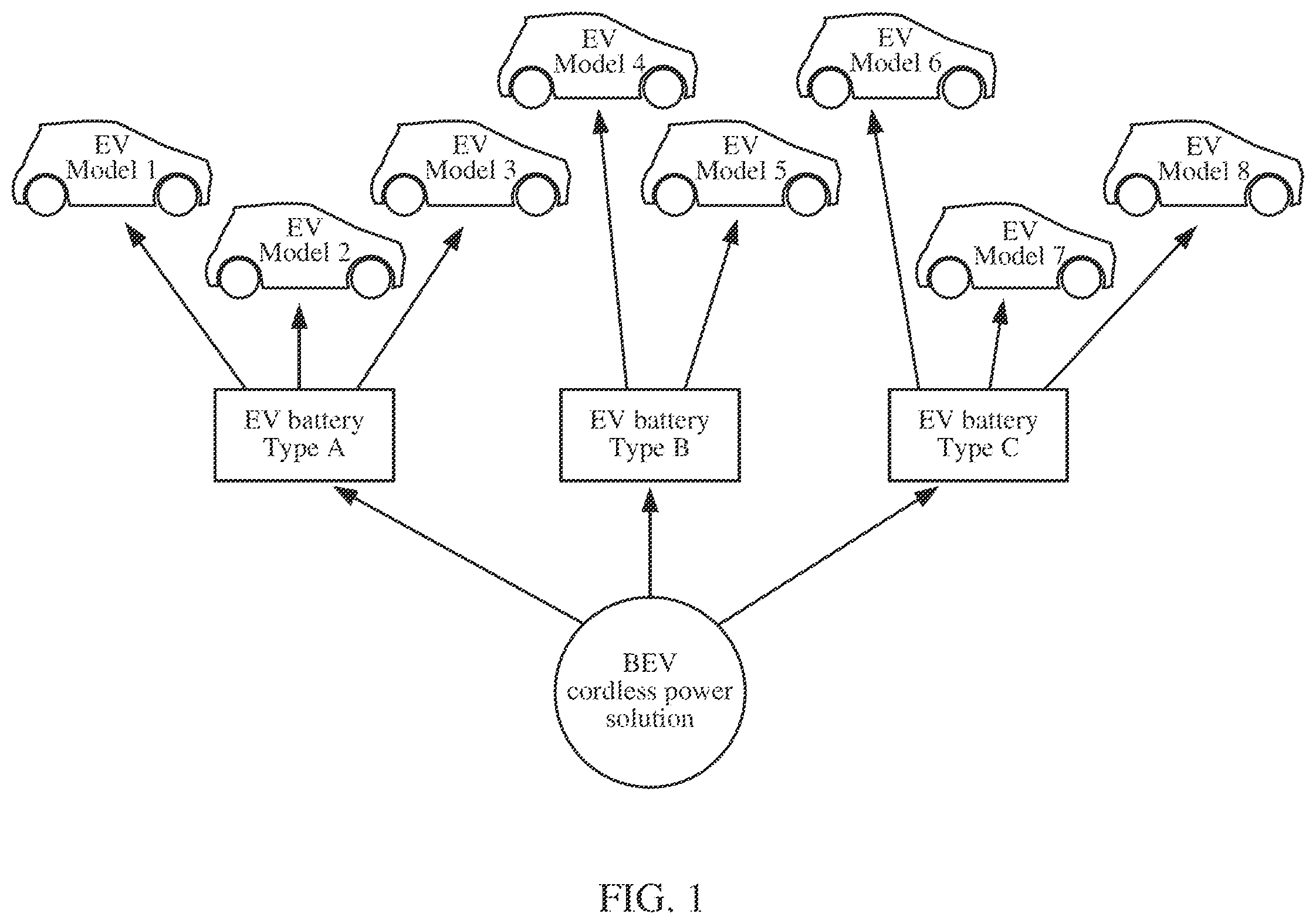Patent US12351046 Figure 1 – Wireless power antenna alignment adjustment system for vehicles