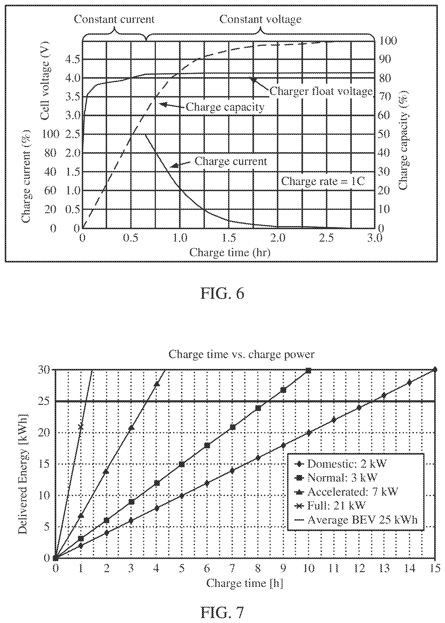 Patent US12351046 Figure 6 – Wireless power antenna alignment adjustment system for vehicles