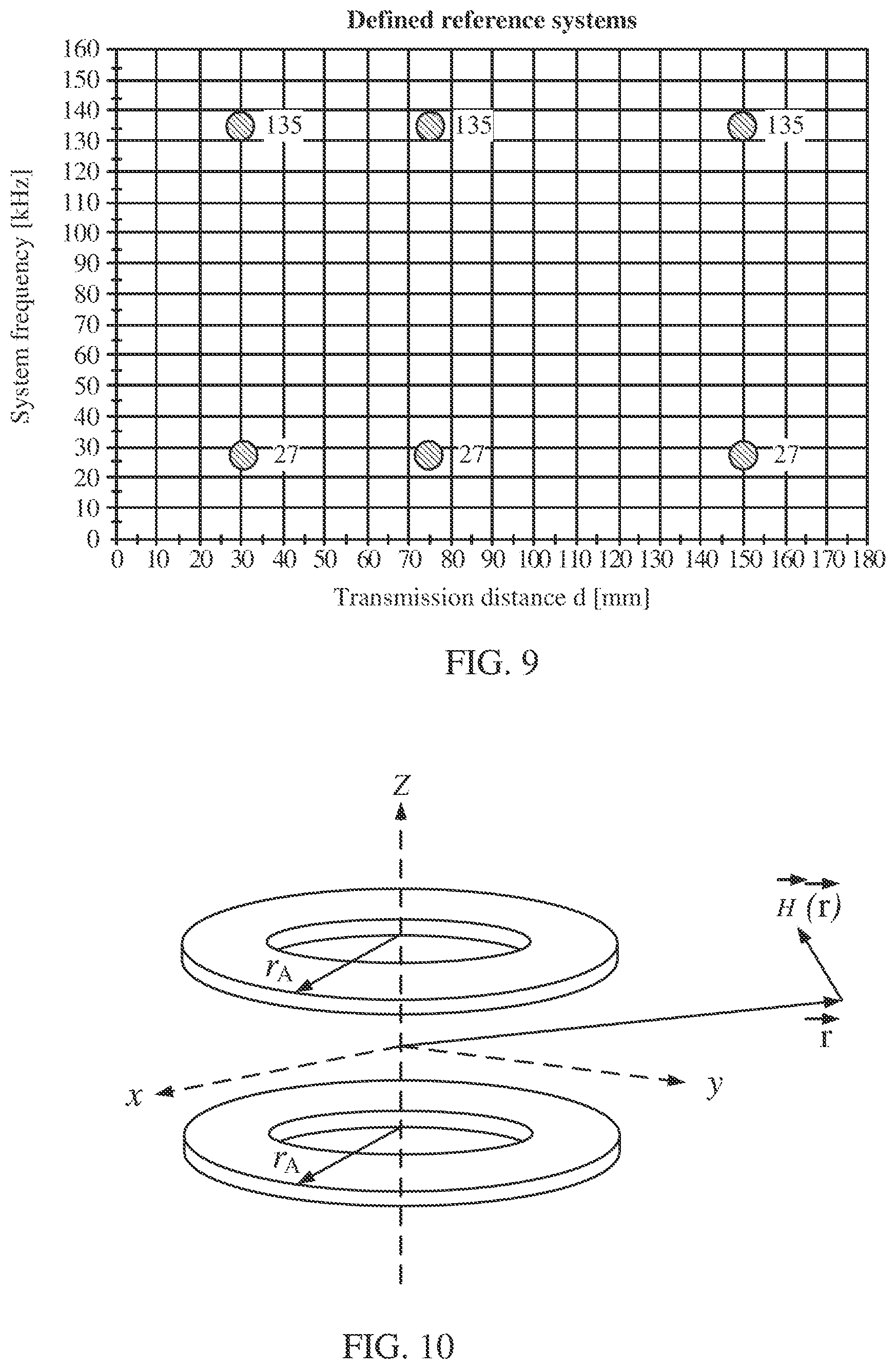 Patent US12351046 Figure 8 – Wireless power antenna alignment adjustment system for vehicles