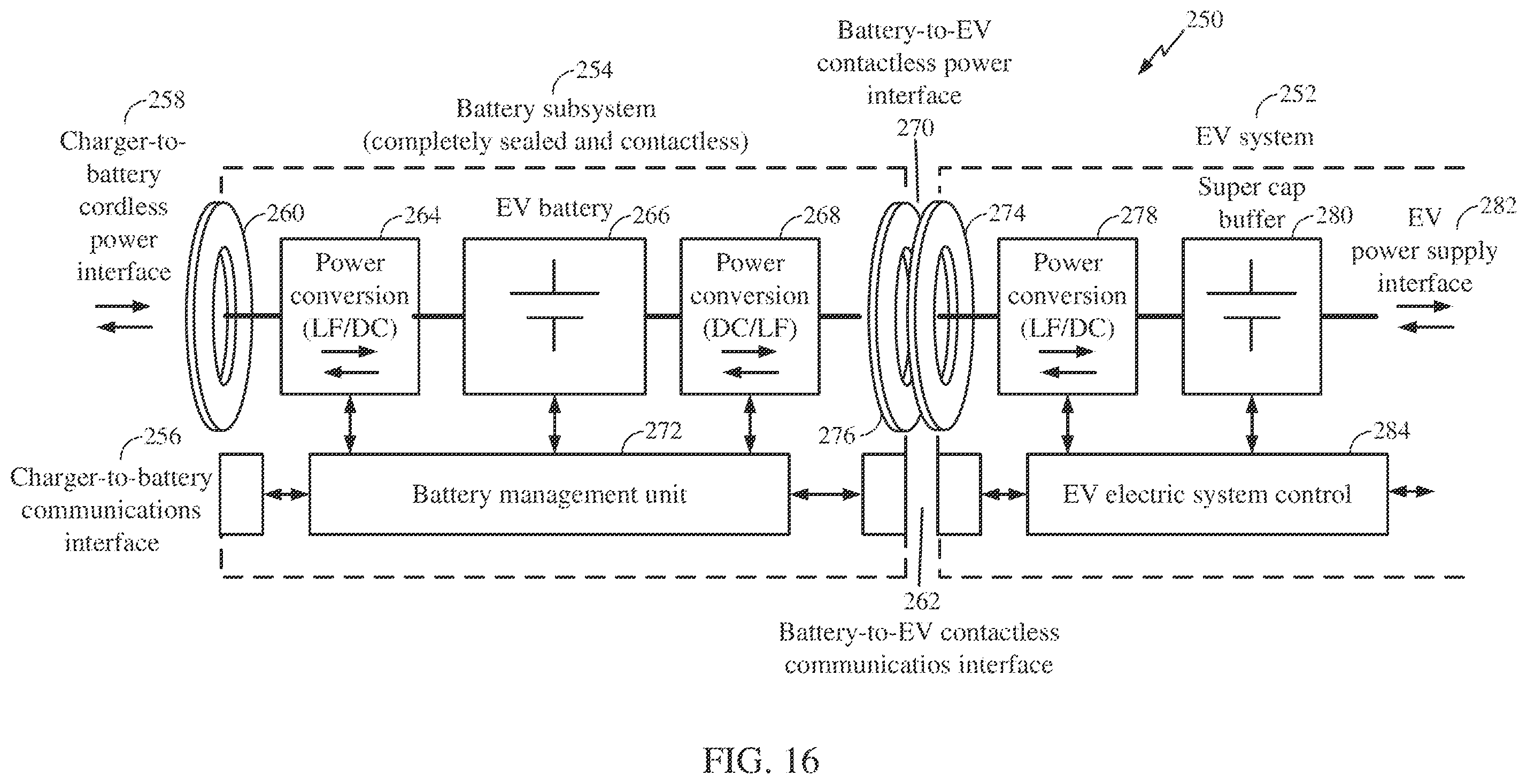 Patent US12351046 Figure 14 – Wireless power antenna alignment adjustment system for vehicles