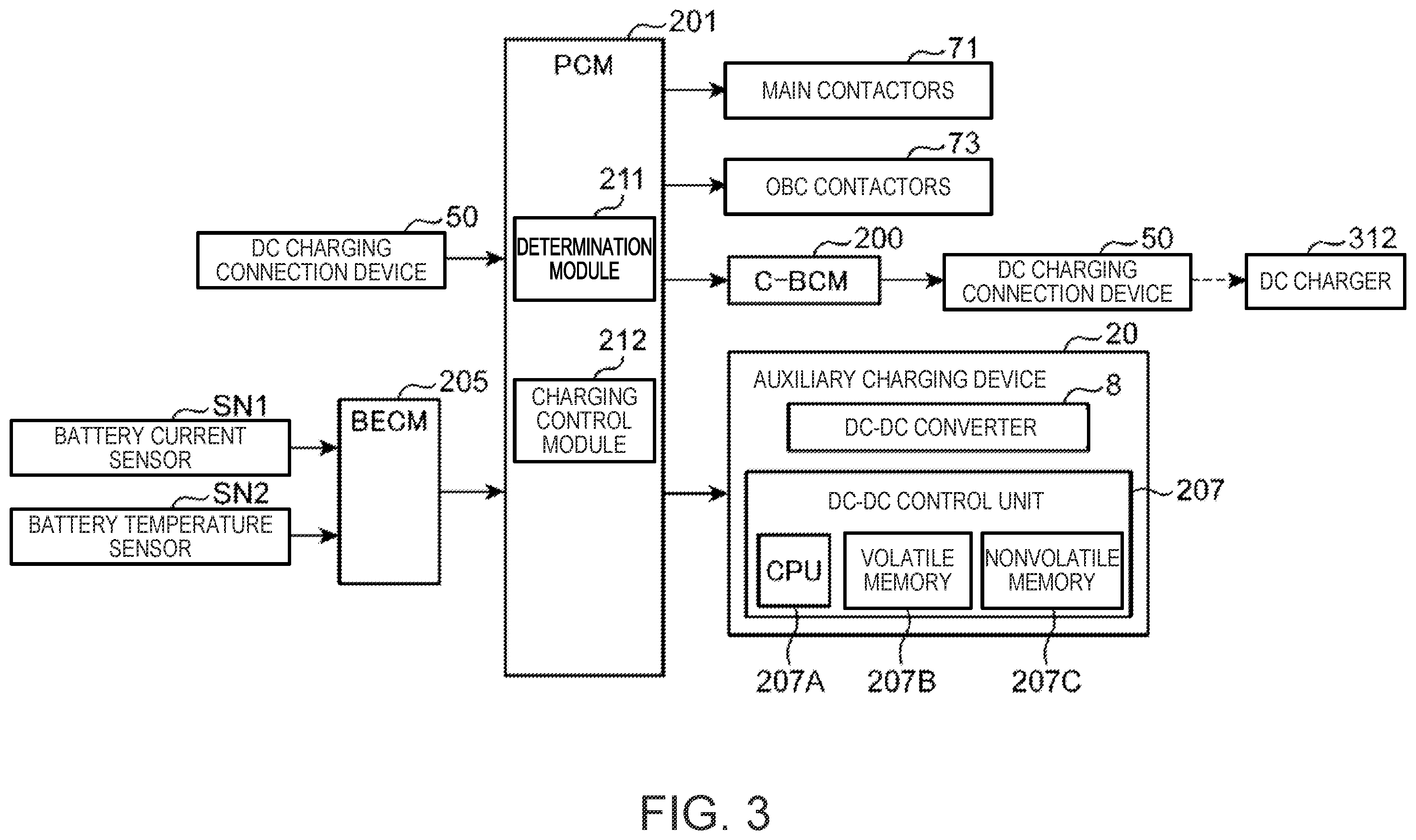 Patent US12351048 Figure 3 – Battery charging control device for vehicle