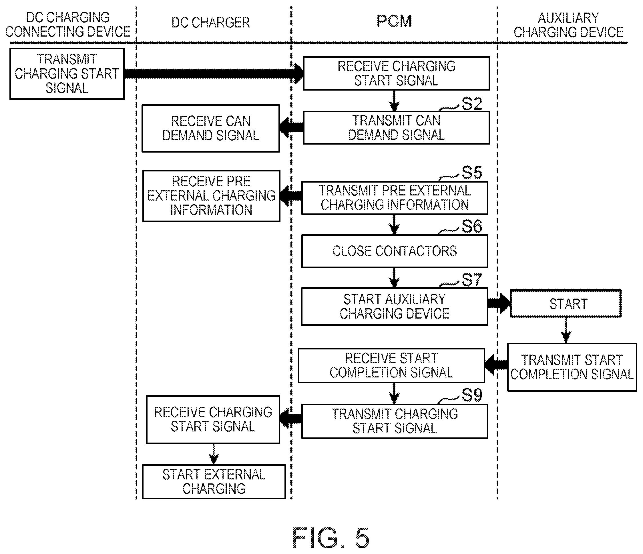 Patent US12351048 Figure 5 – Battery charging control device for vehicle