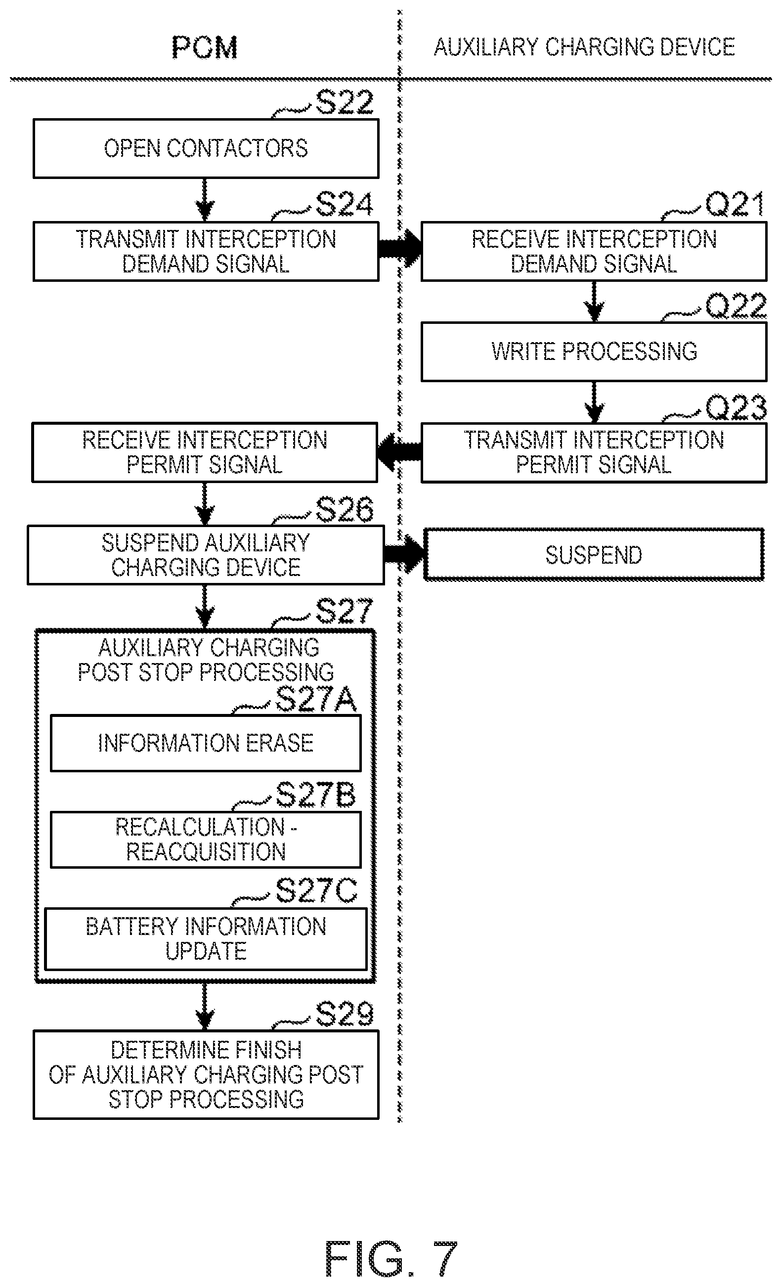 Patent US12351048 Figure 7 – Battery charging control device for vehicle