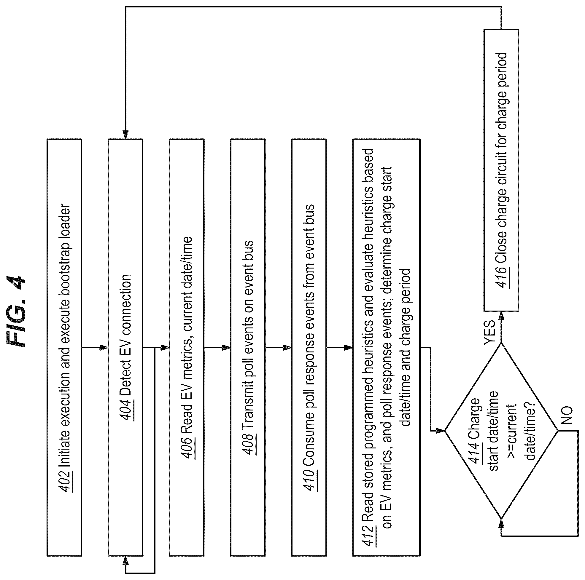 Patent US12351051 Figure 4 – AC bus switching with multiple grid line drops