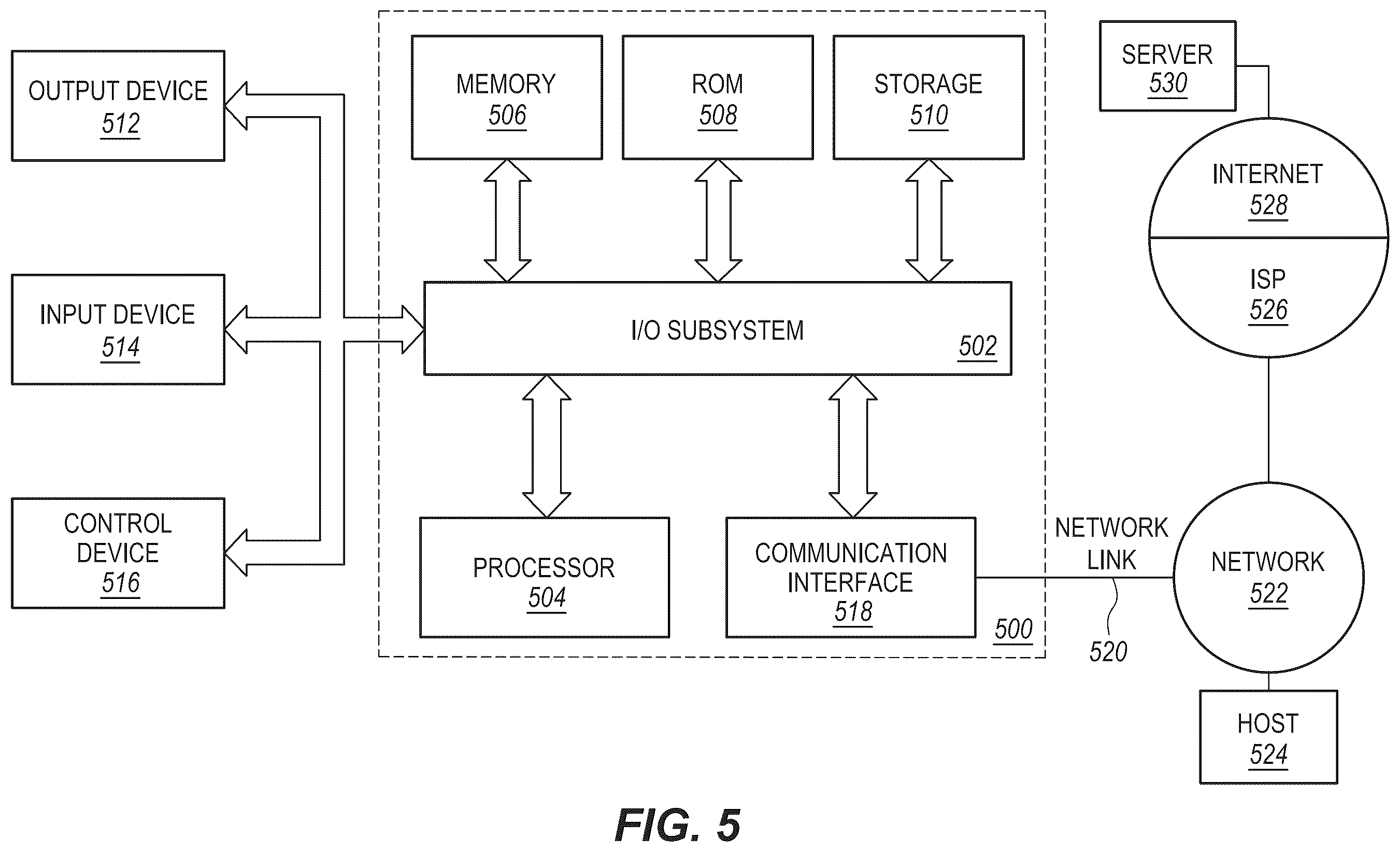Patent US12351051 Figure 5 – AC bus switching with multiple grid line drops