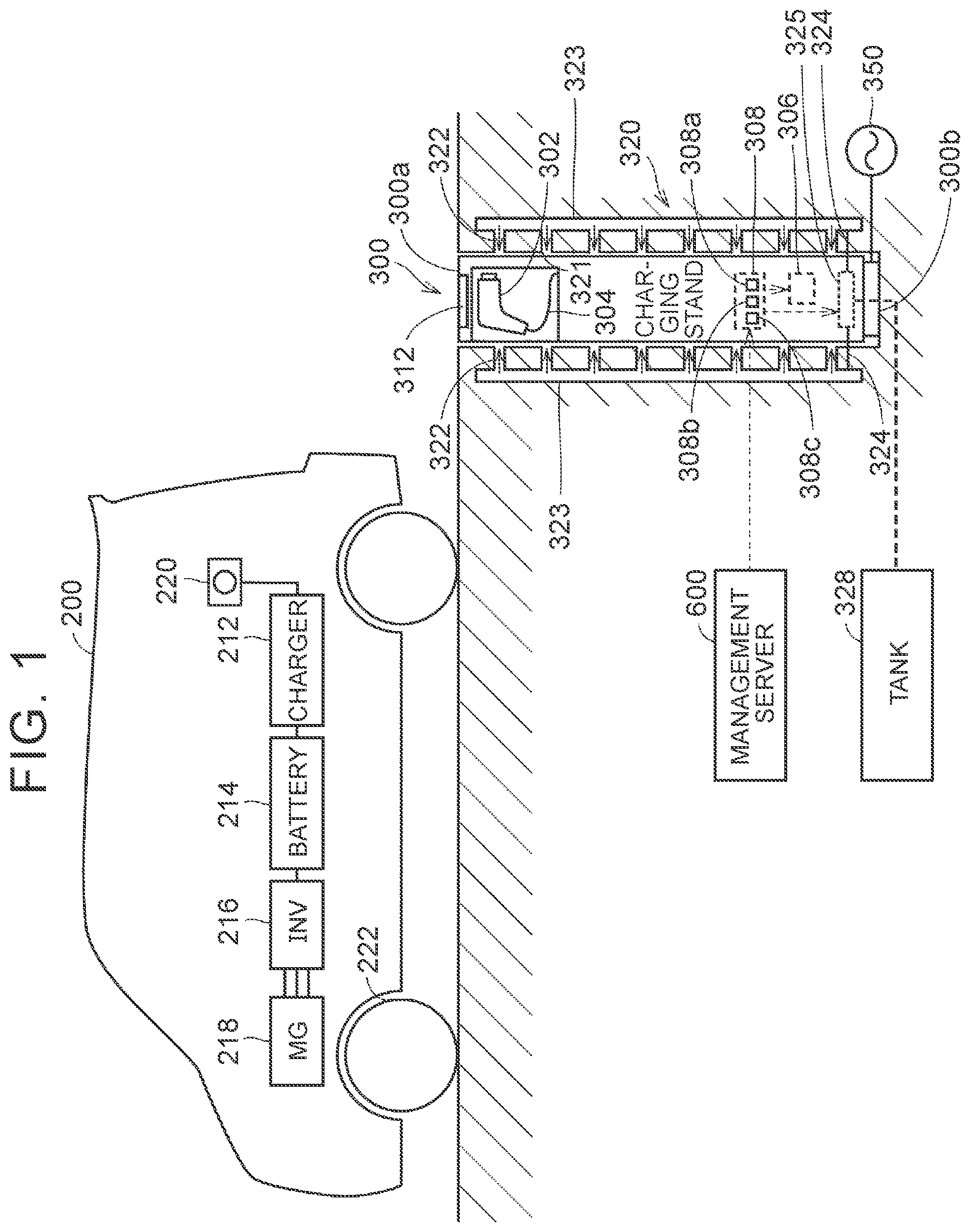 Patent US12351052 — Charging facility and control method of charging facility — Figure 1