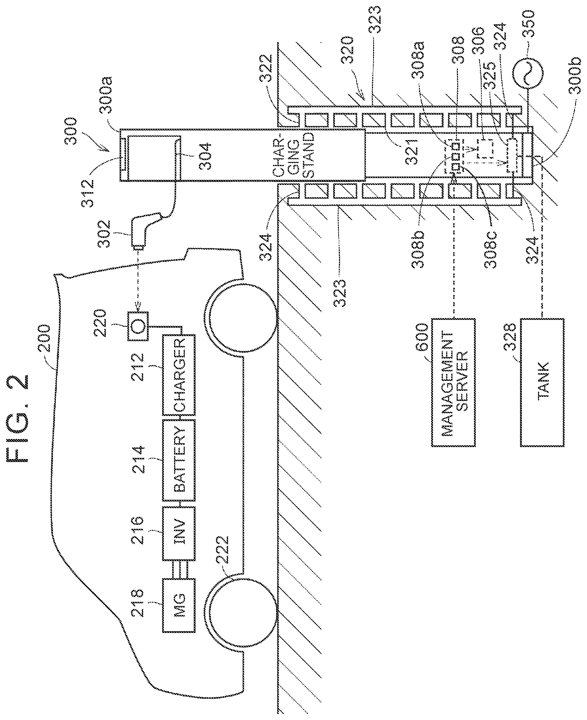 Patent US12351052 Figure 2 – Charging facility and control method of charging facility