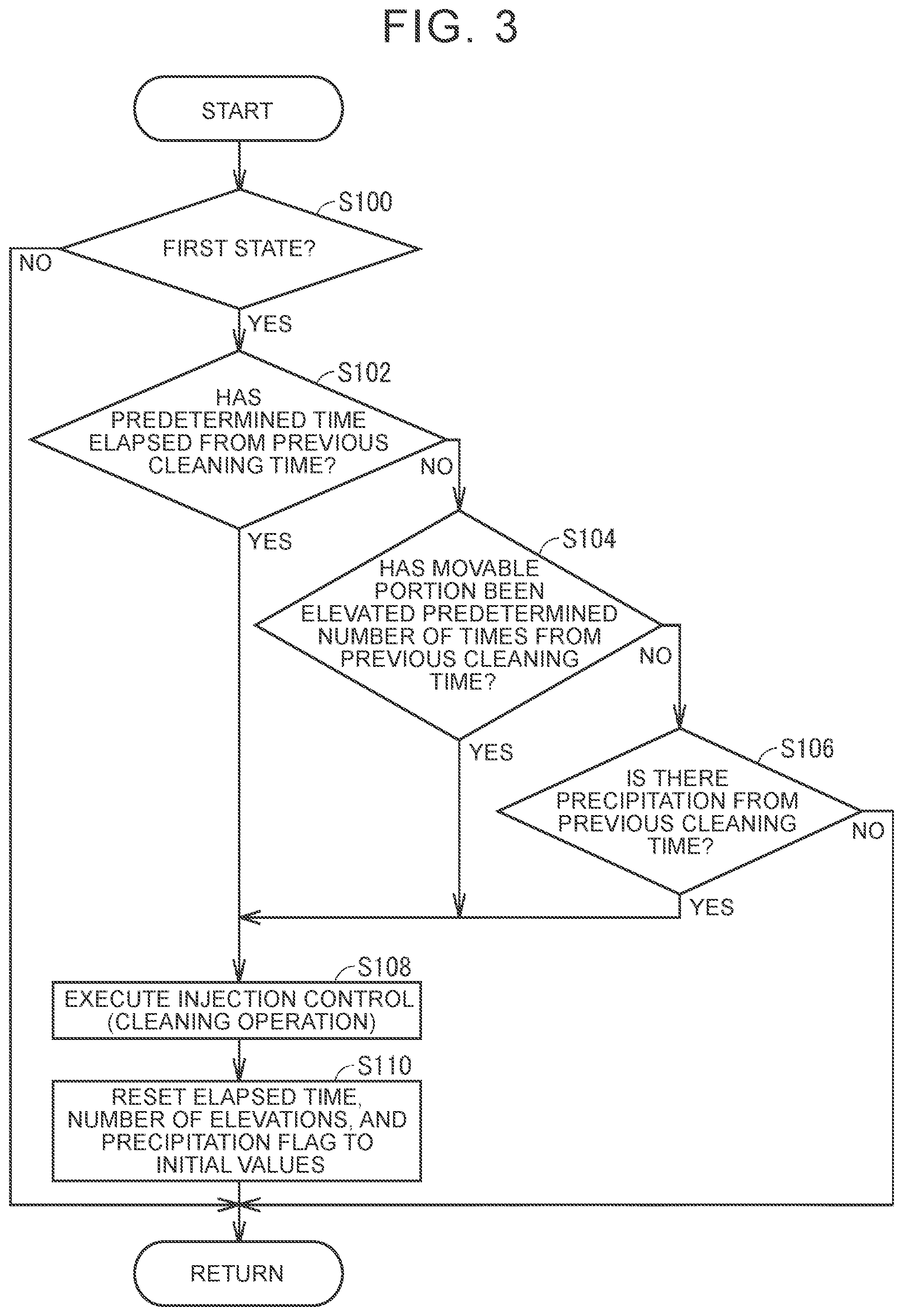 Patent US12351052 Figure 3 – Charging facility and control method of charging facility