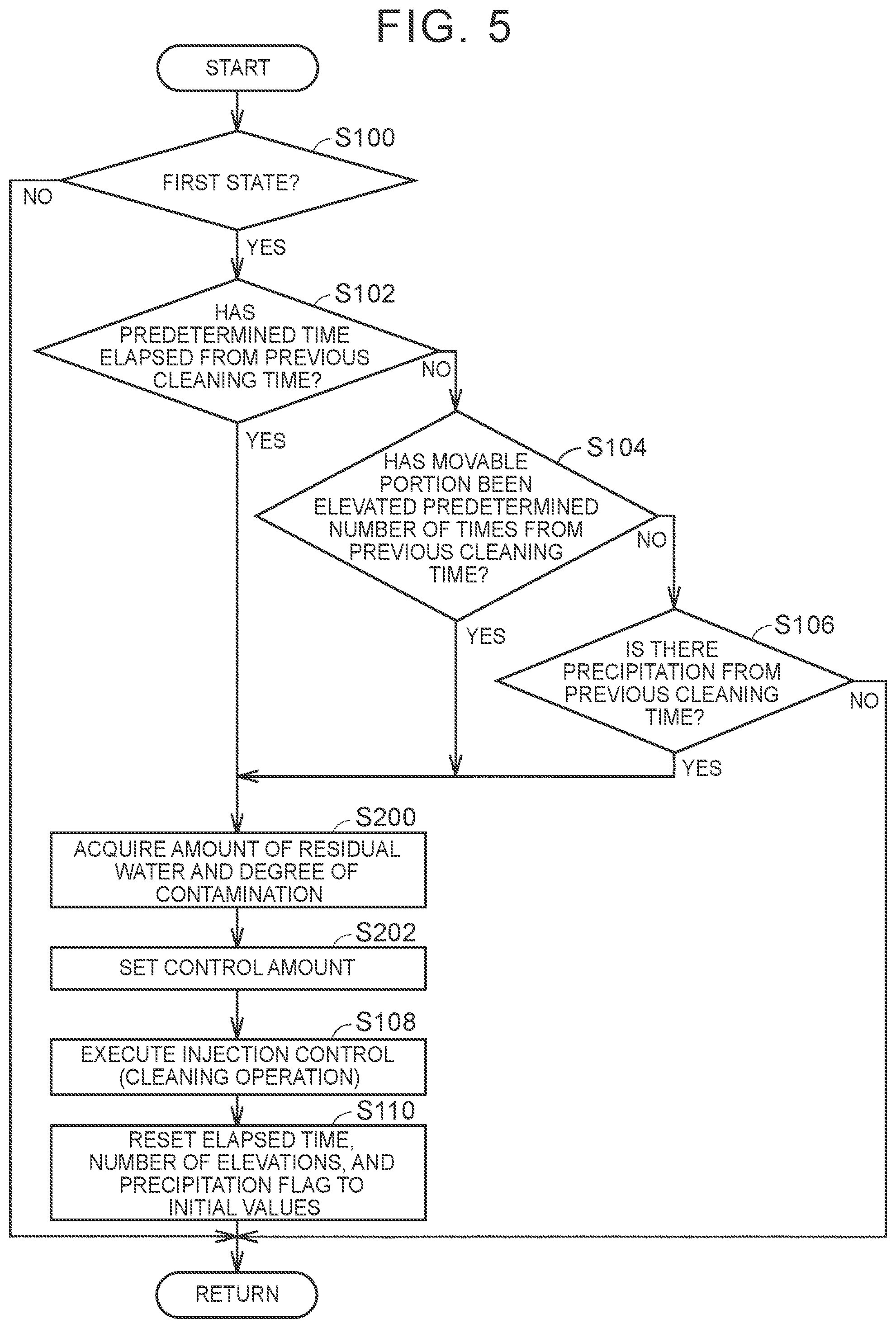 Patent US12351052 Figure 5 – Charging facility and control method of charging facility