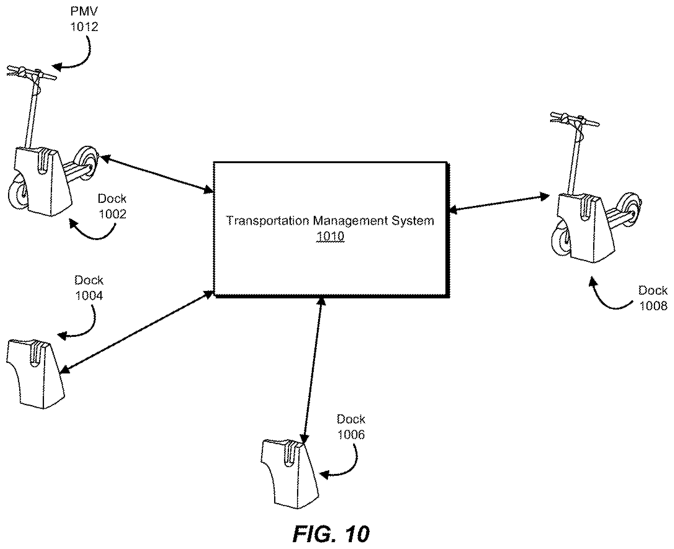 Patent US12351053 Figure 10 – Apparatus, systems, and methods for charging personal mobility vehicles via docks