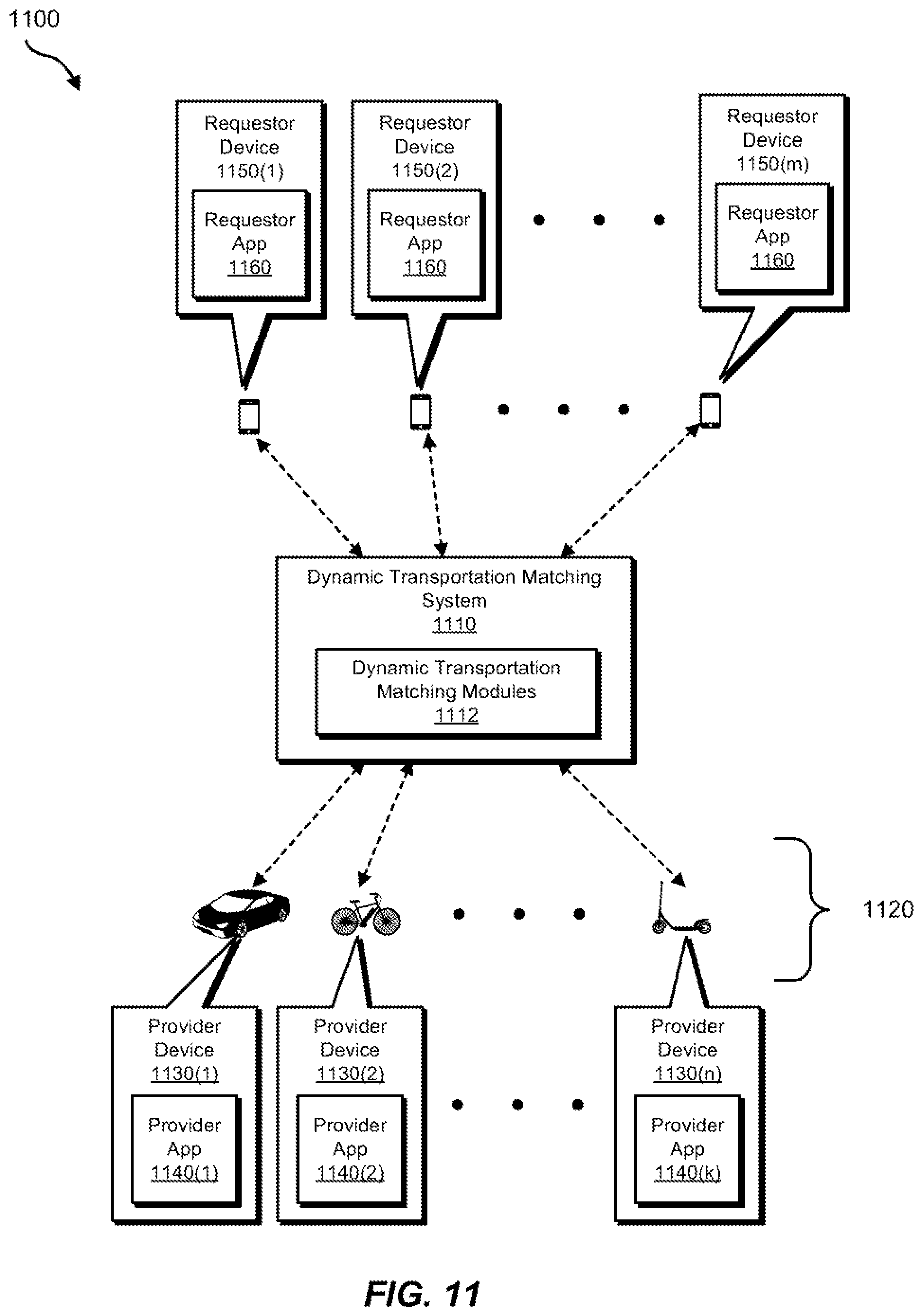 Patent US12351053 Figure 11 – Apparatus, systems, and methods for charging personal mobility vehicles via docks