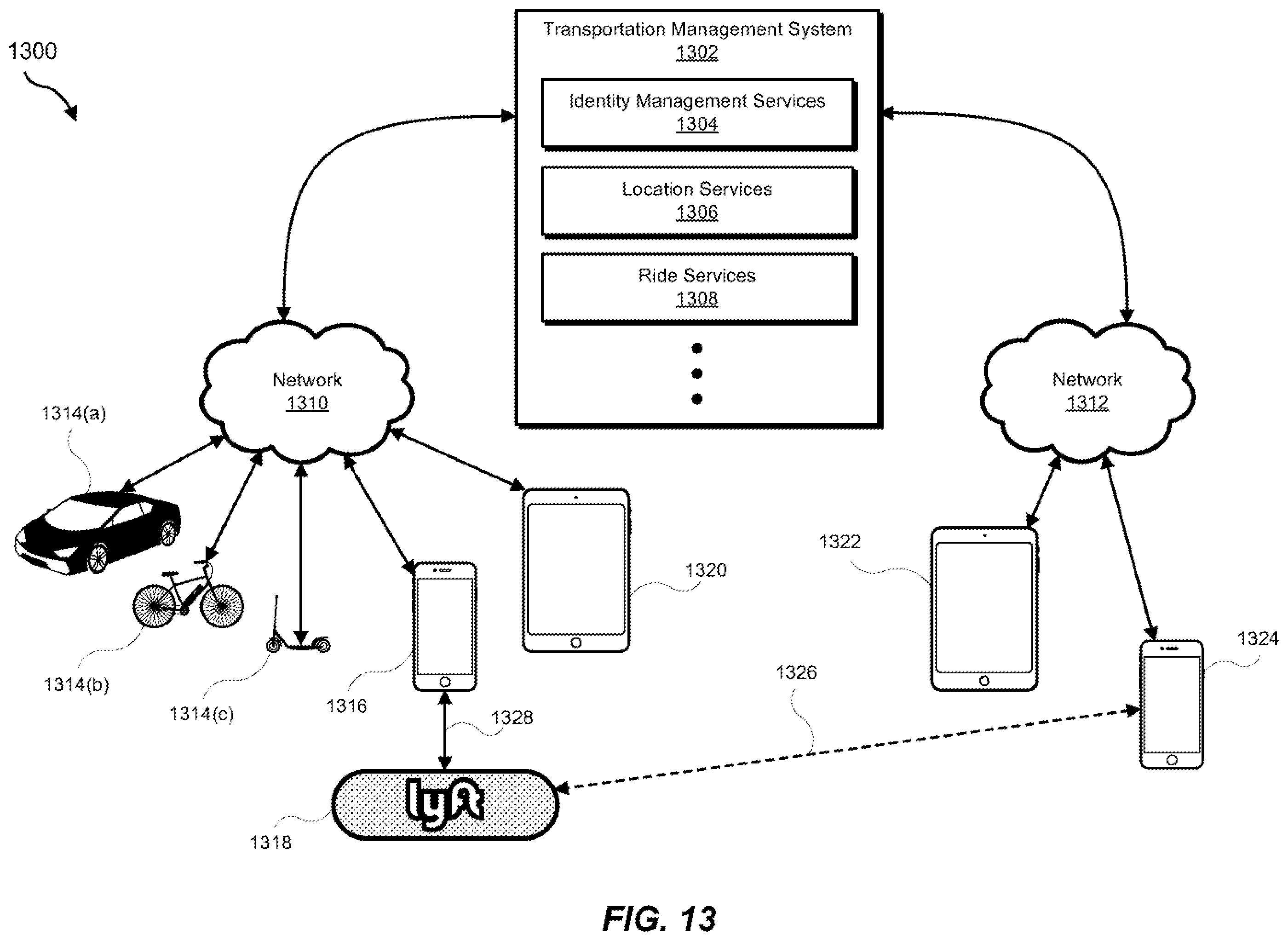 Patent US12351053 Figure 13 – Apparatus, systems, and methods for charging personal mobility vehicles via docks