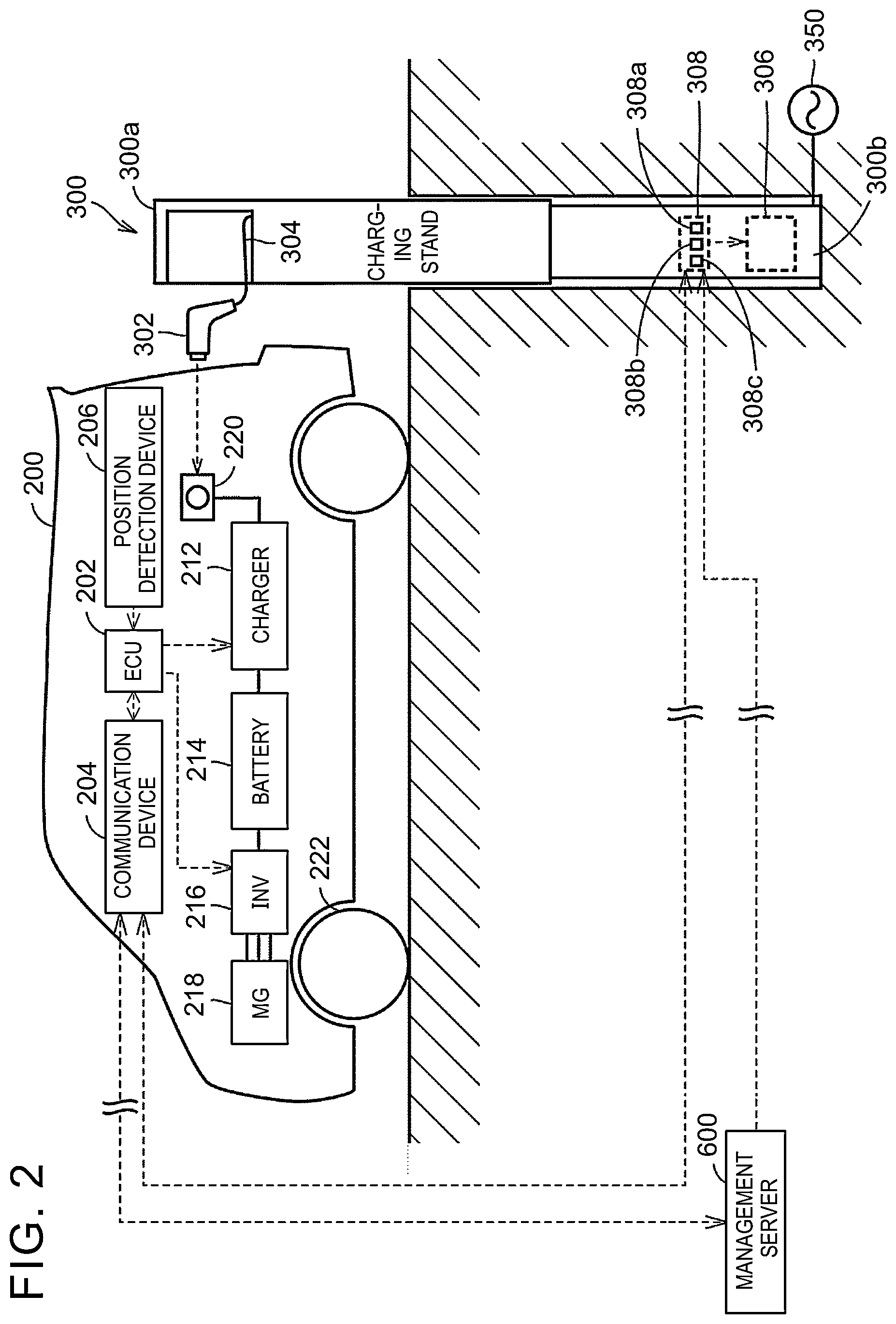 Patent US12351054 Figure 2 – Charging facility and management device of charging facility
