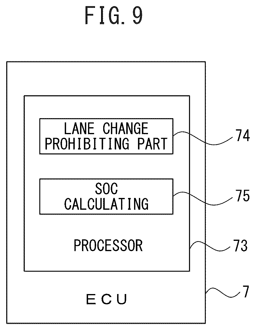 Patent US12351055 Figure 9 – Vehicle control device for prohibiting lane changing, vehicle control method for prohibiting lane changing, and non-transitory recording medium