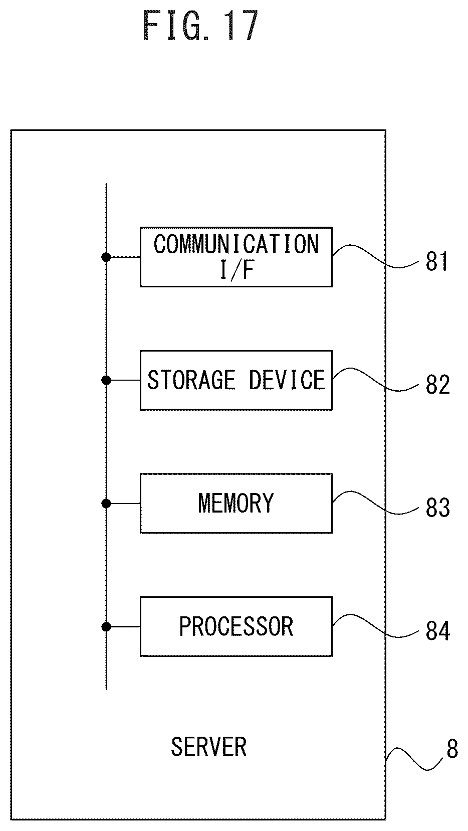 Patent US12351055 Figure 17 – Vehicle control device for prohibiting lane changing, vehicle control method for prohibiting lane changing, and non-transitory recording medium