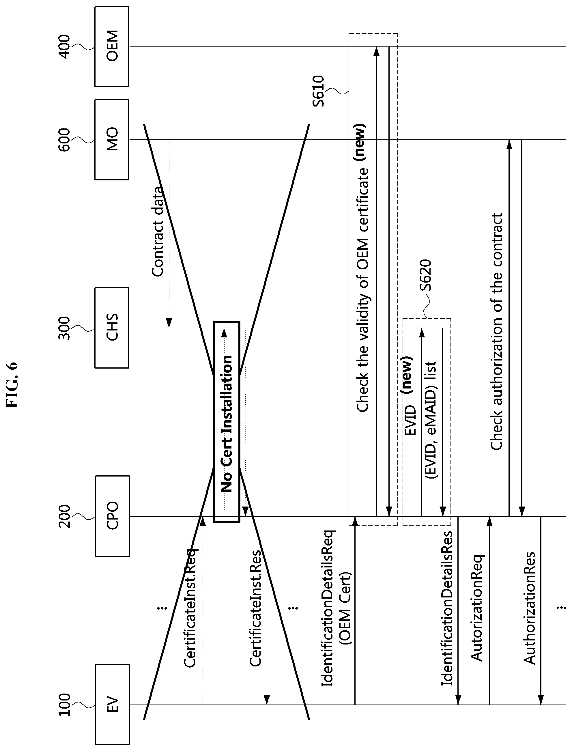 Patent US12351056 Figure 5 – EV user authorization method and system