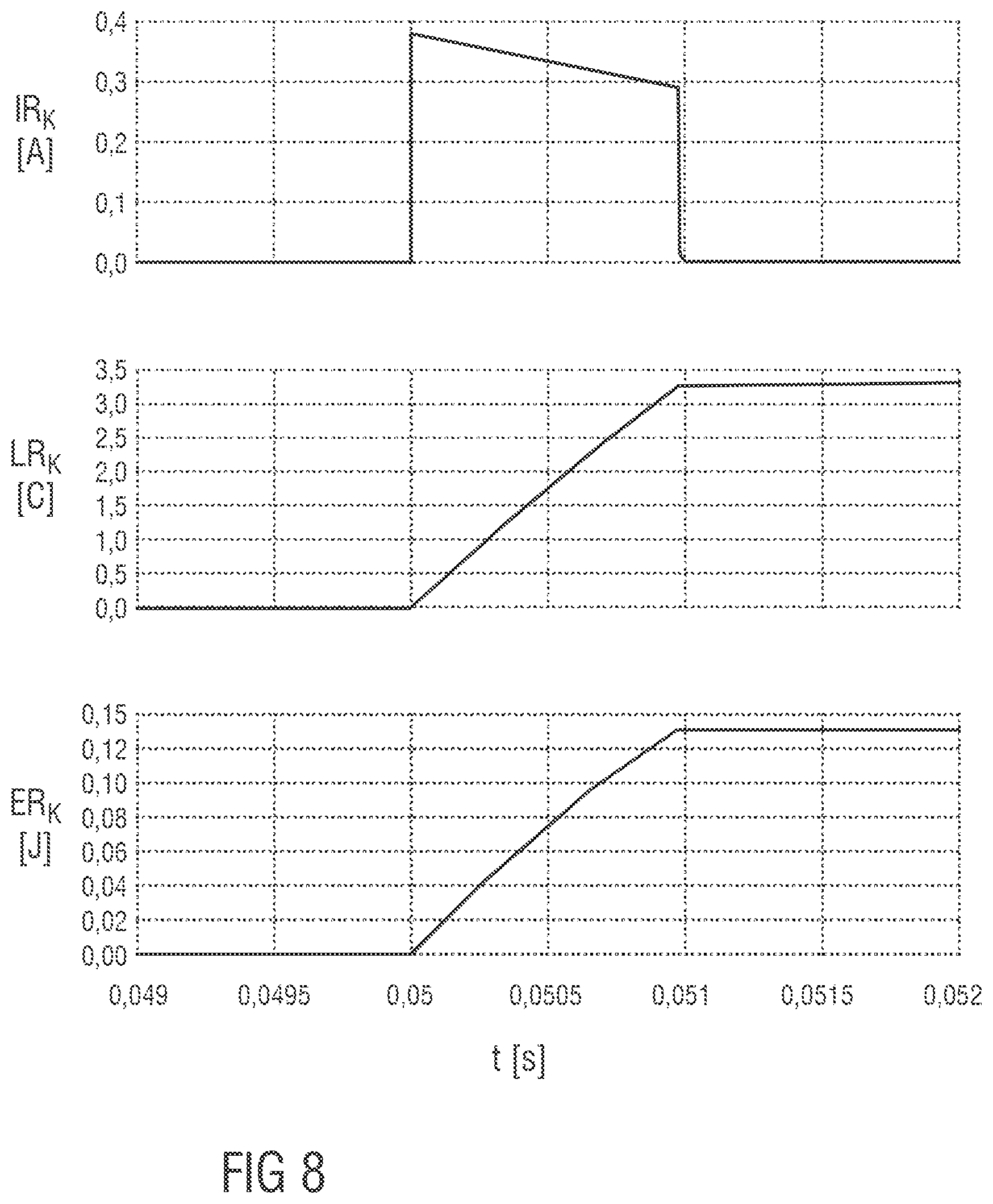 Patent US12351057 Figure 8 – Protection device for an electric dc grid, on-board electrical system for a vehicle, vehicle, and dc charging station