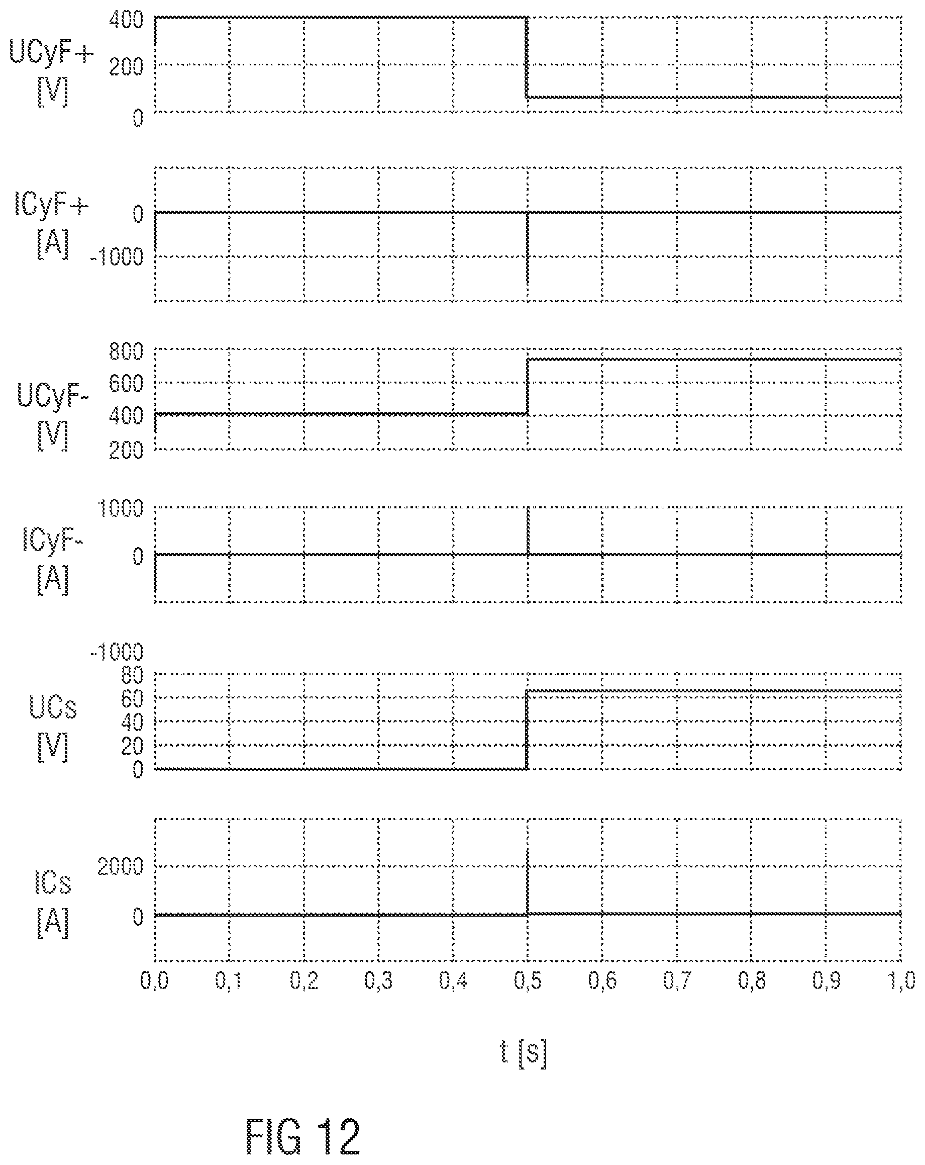 Patent US12351057 Figure 12 – Protection device for an electric dc grid, on-board electrical system for a vehicle, vehicle, and dc charging station