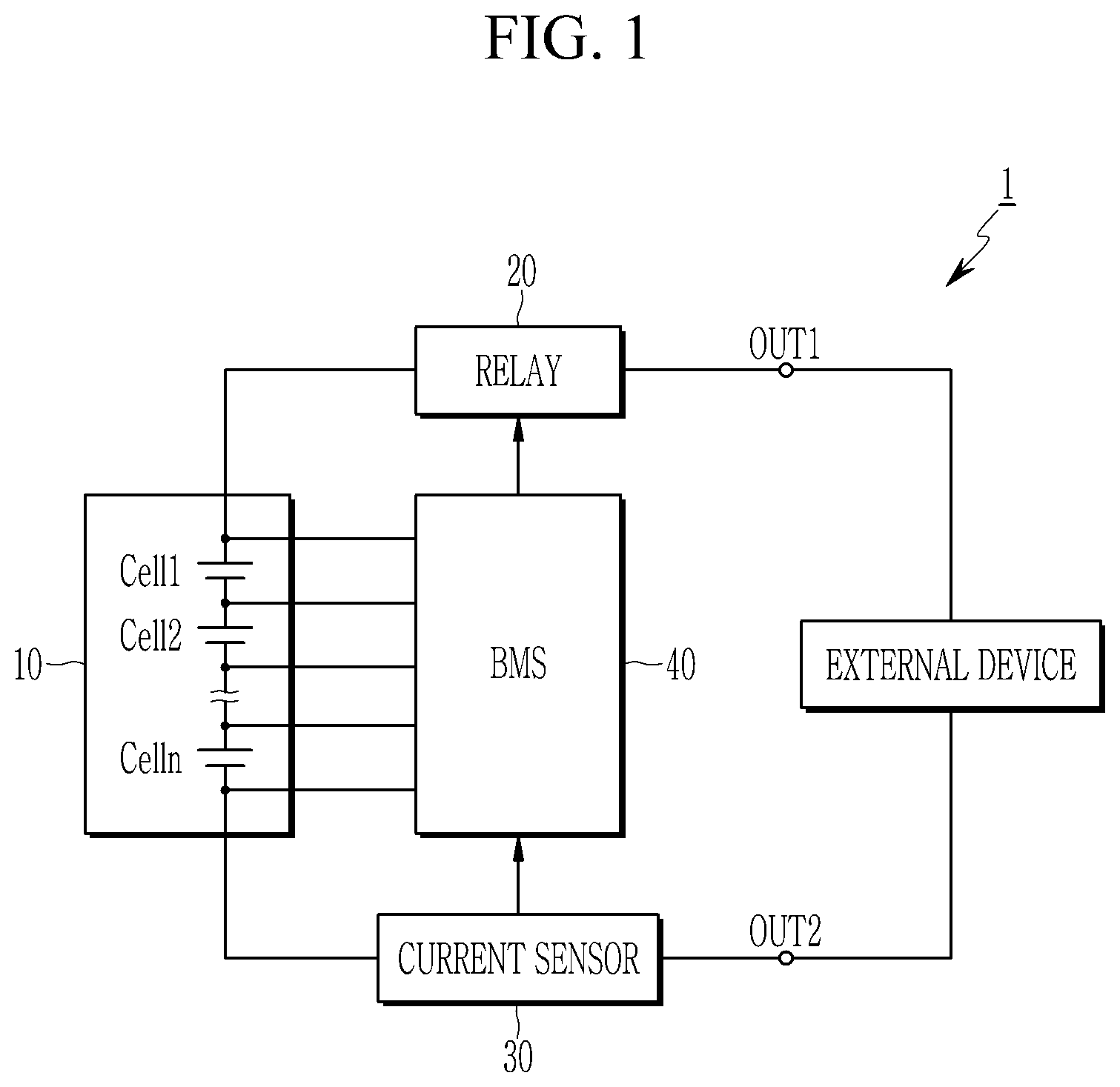 Patent US12351058 Figure 1 – Method for battery management and battery system providing the same