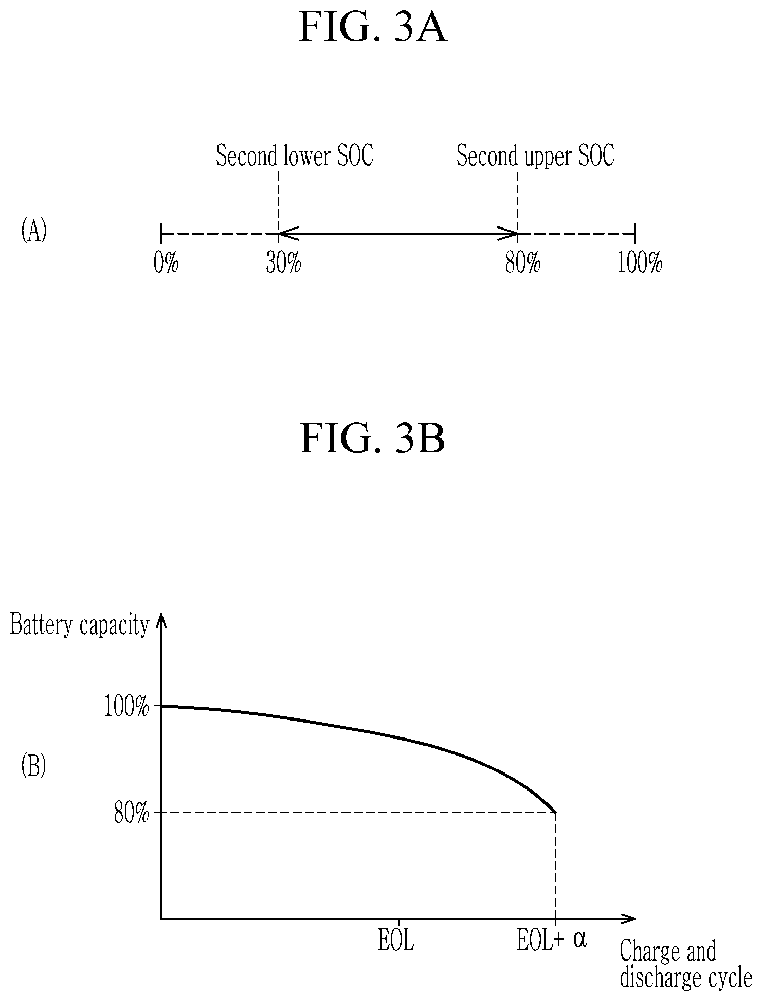 Patent US12351058 Figure 3 – Method for battery management and battery system providing the same
