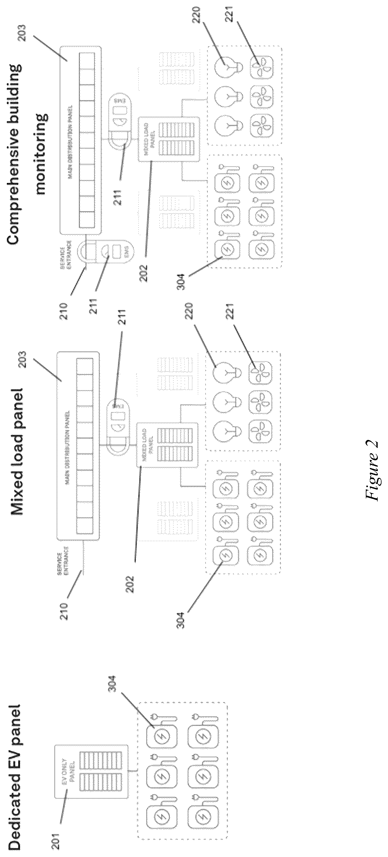Patent US12351059 Figure 2 – Dynamic energy management for EV charging with real-time allocation using predictive control and coordination of facility energy demands including HVAC systems