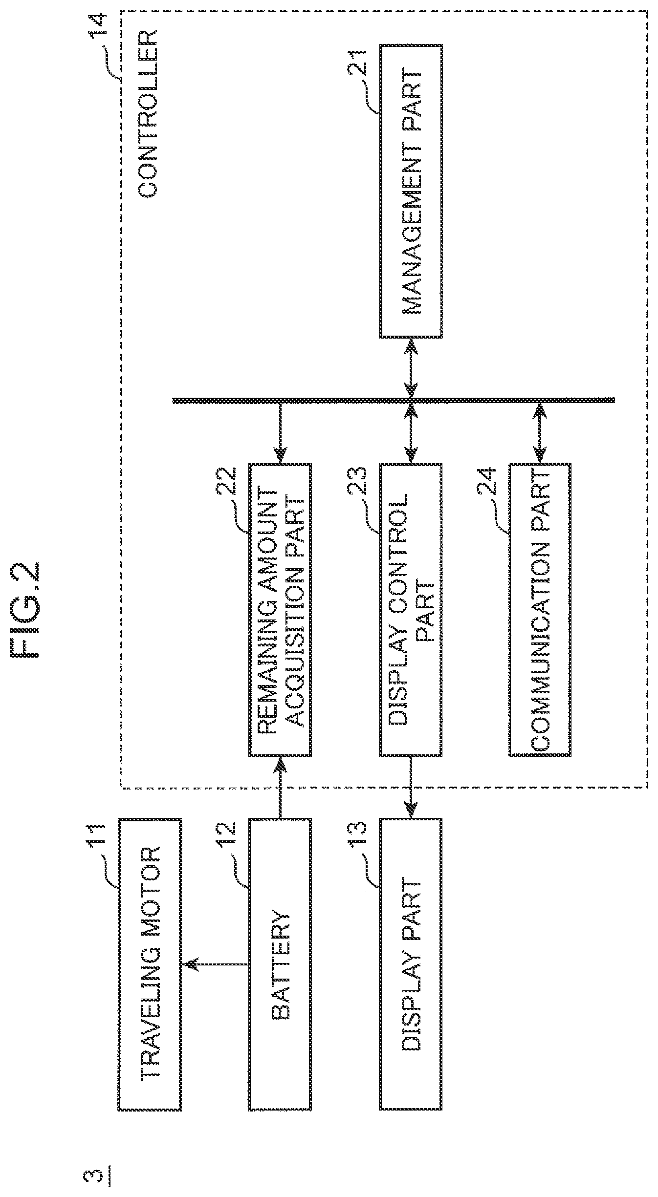 Patent US12351062 Figure 2 – Management method and management device for shared electric vehicle, and computer-readable recording medium