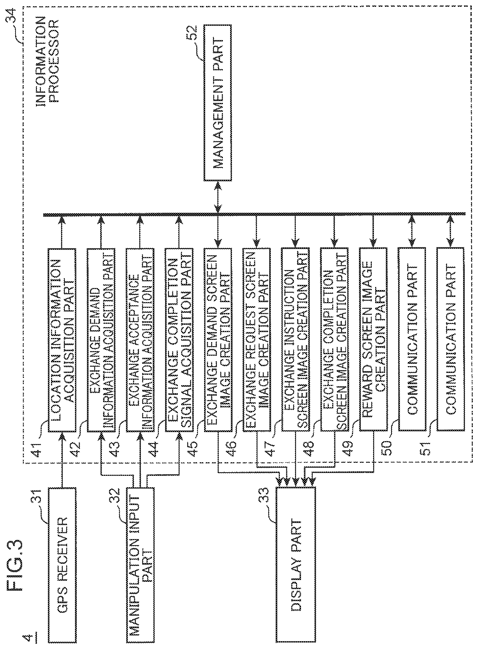 Patent US12351062 Figure 3 – Management method and management device for shared electric vehicle, and computer-readable recording medium