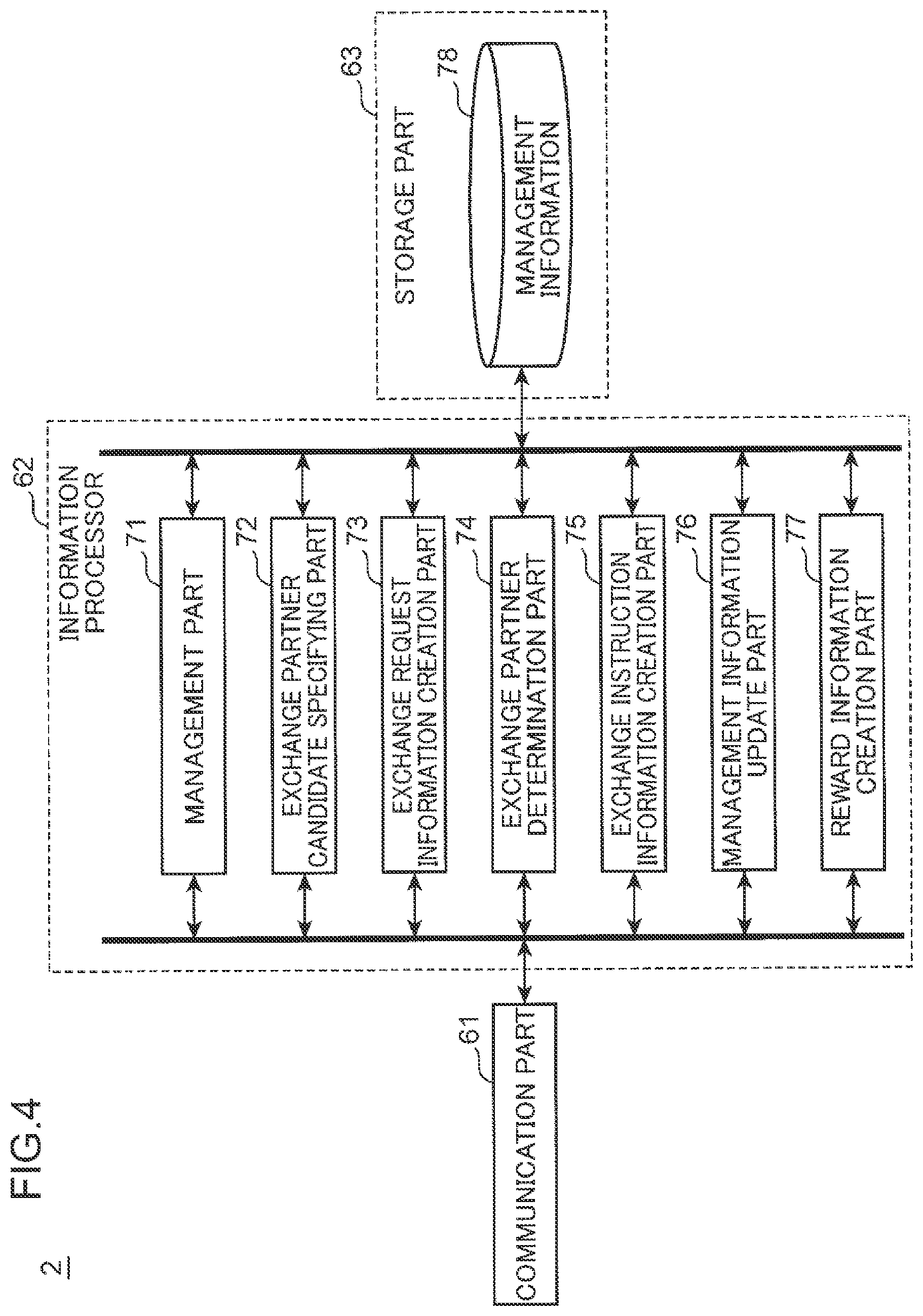 Patent US12351062 Figure 4 – Management method and management device for shared electric vehicle, and computer-readable recording medium