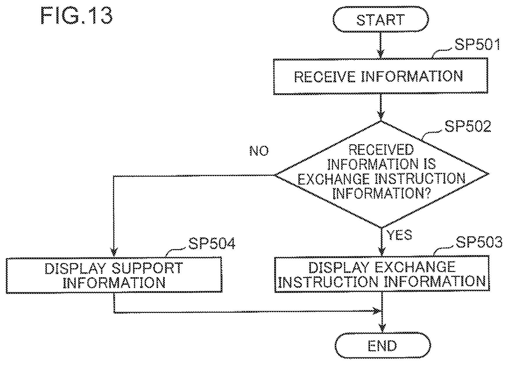 Patent US12351062 Figure 13 – Management method and management device for shared electric vehicle, and computer-readable recording medium