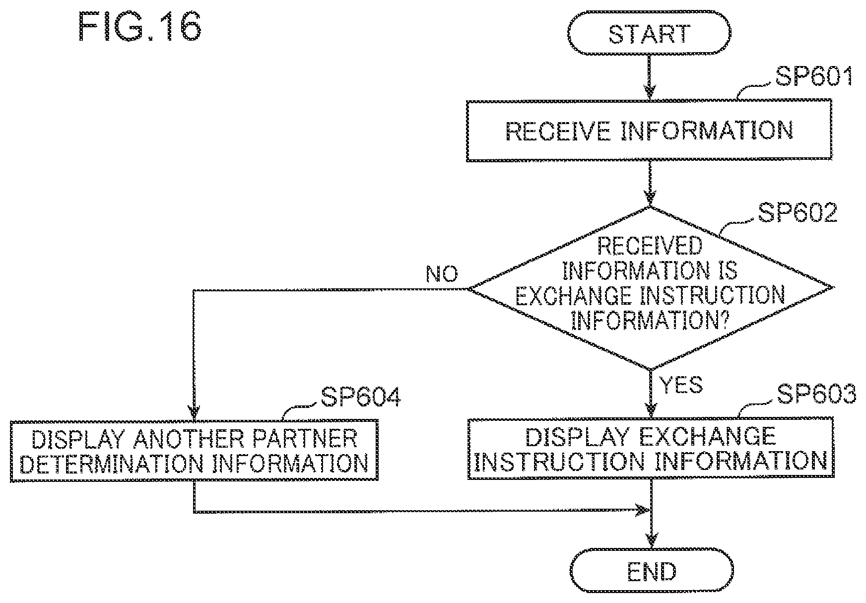 Patent US12351062 Figure 16 – Management method and management device for shared electric vehicle, and computer-readable recording medium
