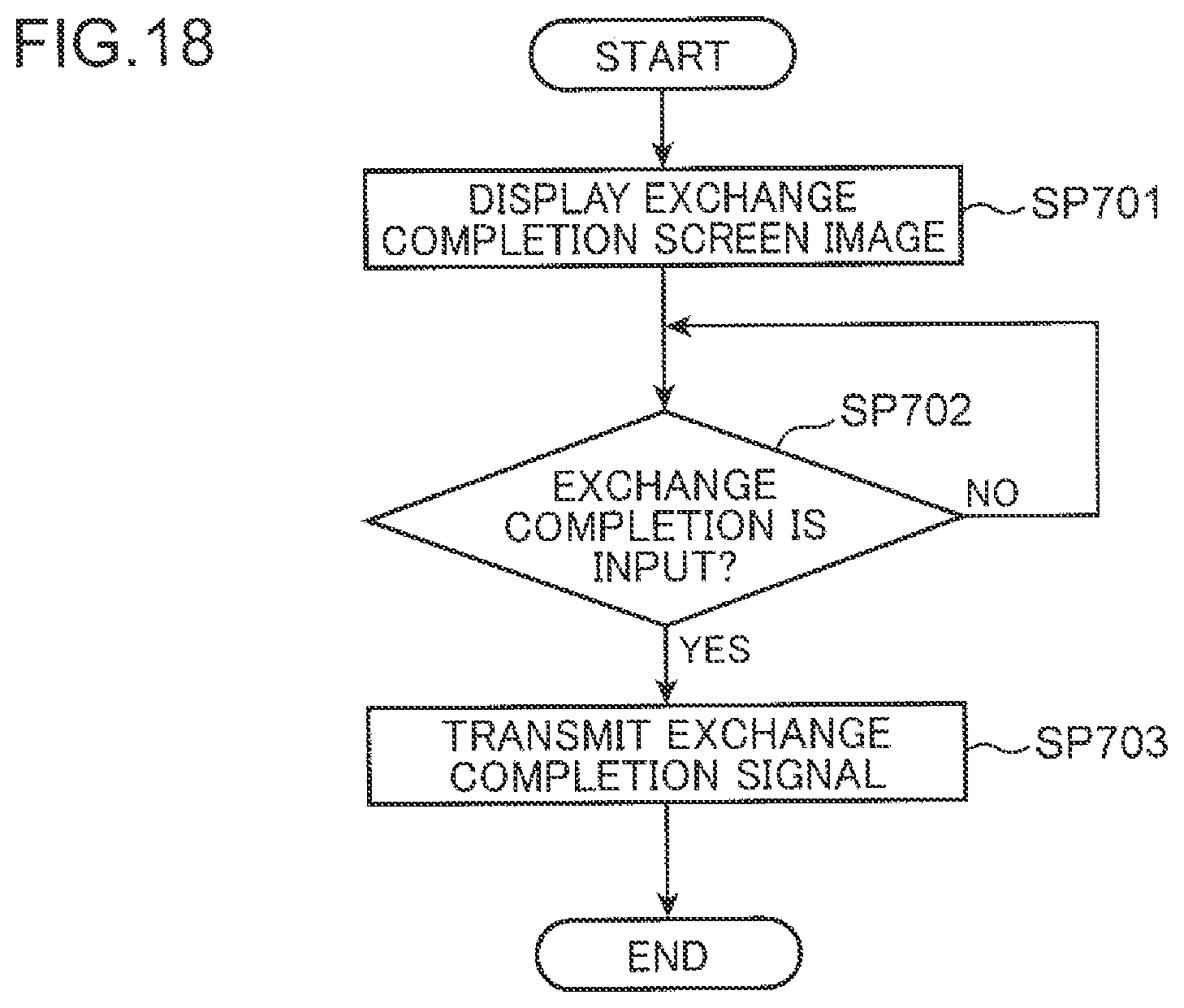 Patent US12351062 Figure 18 – Management method and management device for shared electric vehicle, and computer-readable recording medium