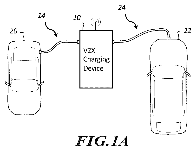 Patent US12351063 Figure 1 – Systems and methods for vehicle-to-load charging session initializing, communicating, and charging