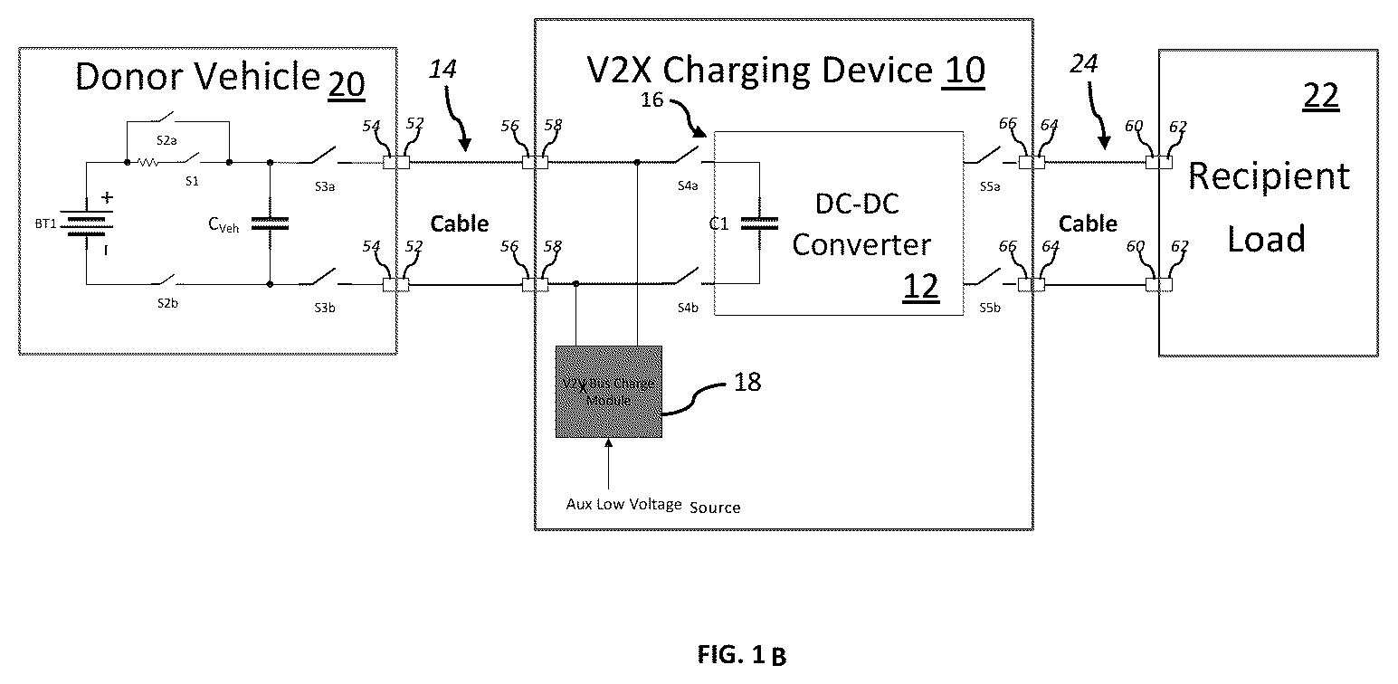 Patent US12351063 Figure 2 – Systems and methods for vehicle-to-load charging session initializing, communicating, and charging